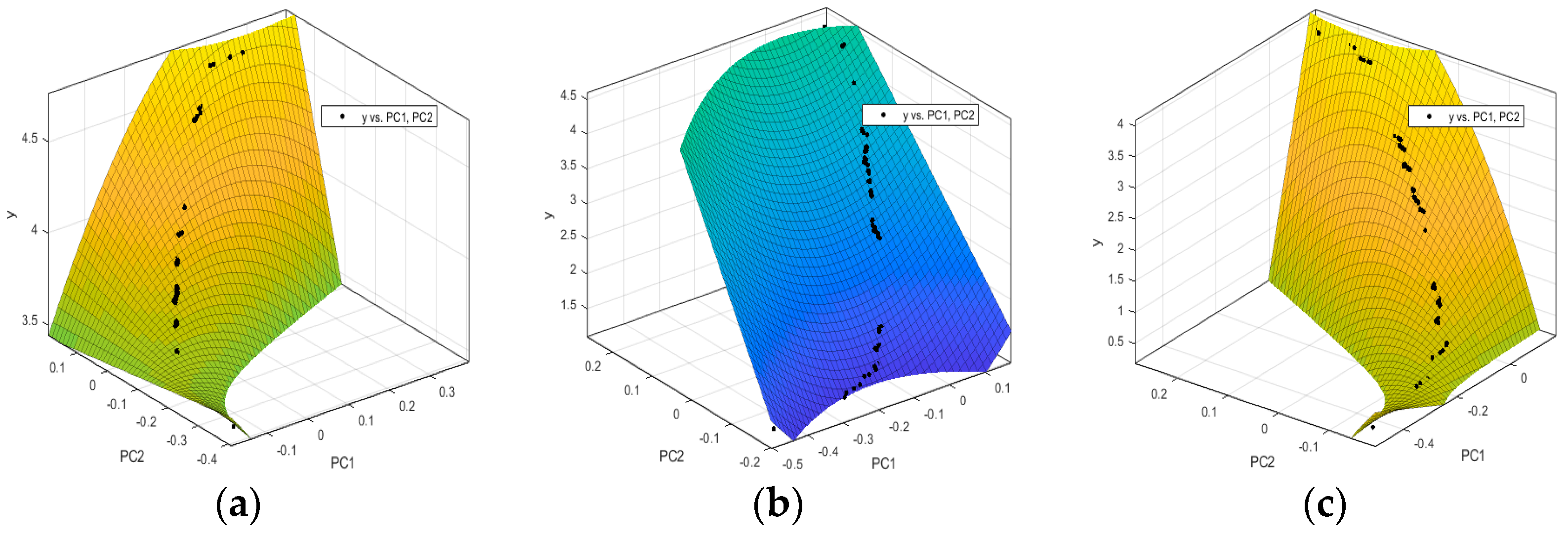 Engproc 70 00034 g003