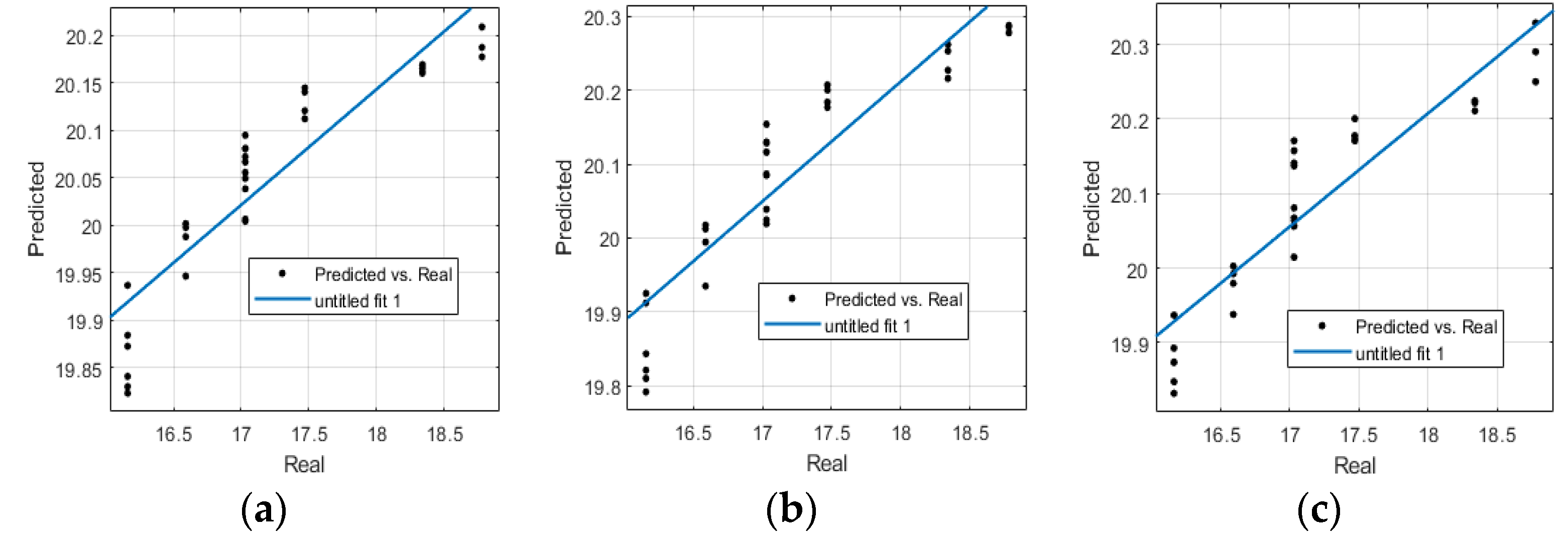 Engproc 70 00034 g005