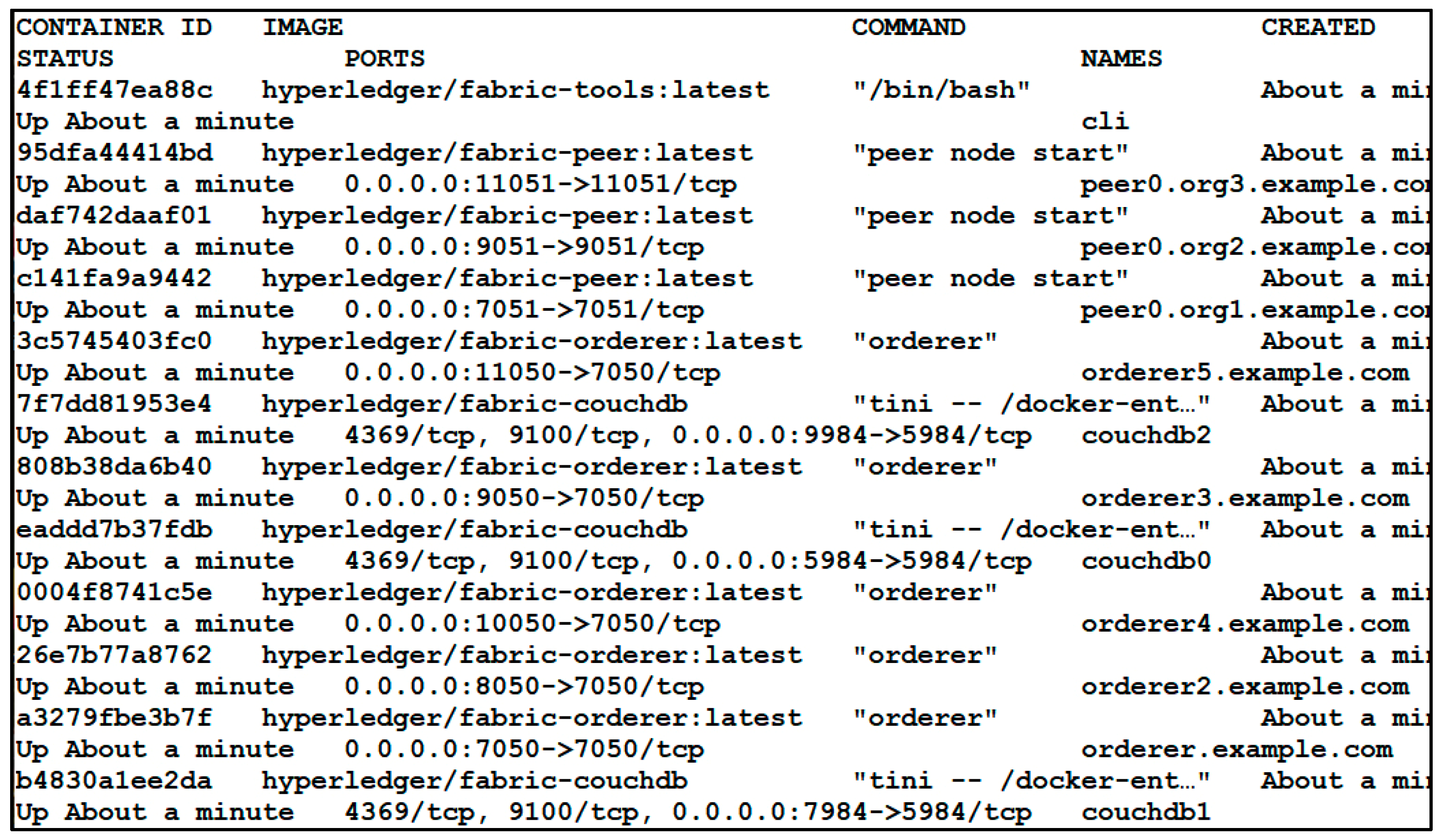 Engproc 70 00039 g004