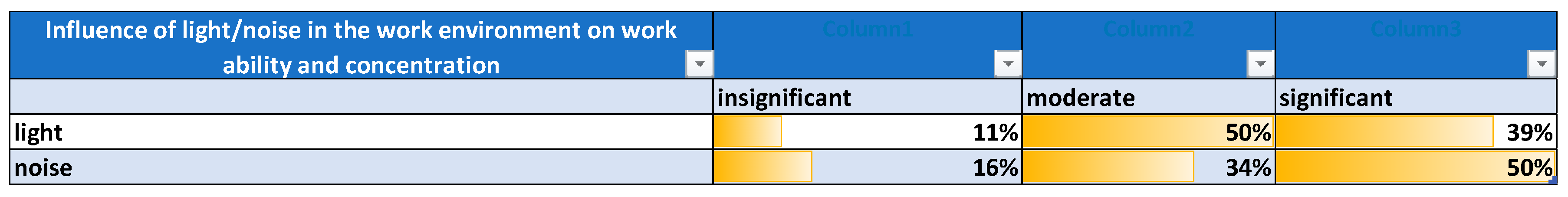 Engproc 70 00040 g003