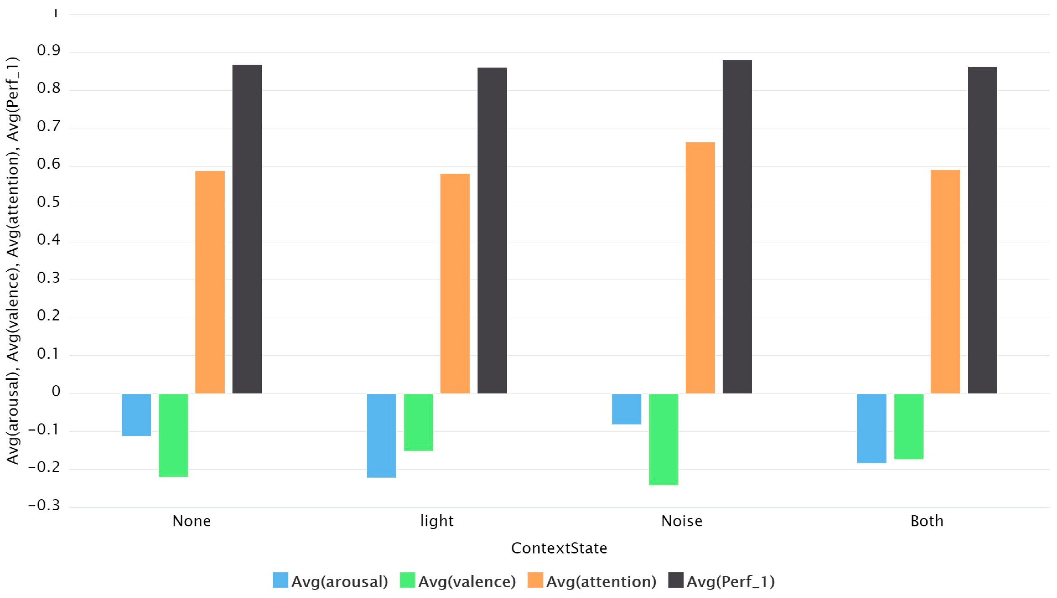 Engproc 70 00040 g006