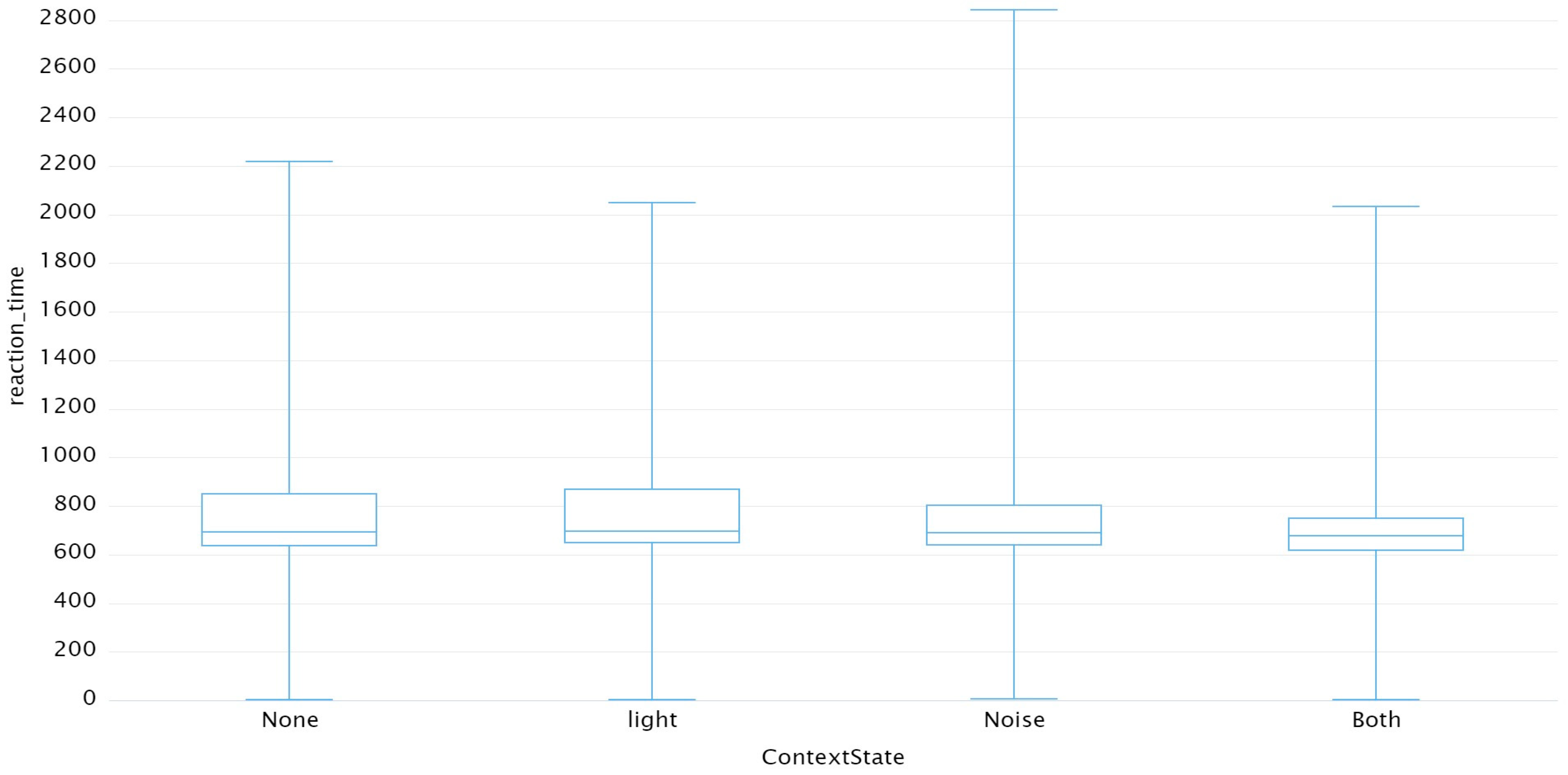 Engproc 70 00040 g007