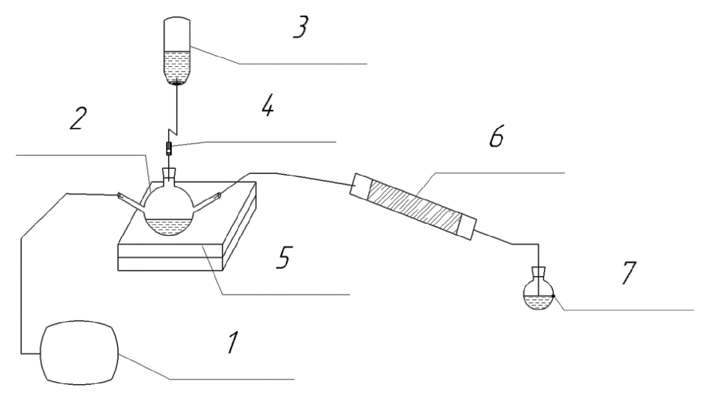 Engproc 70 00042 g001