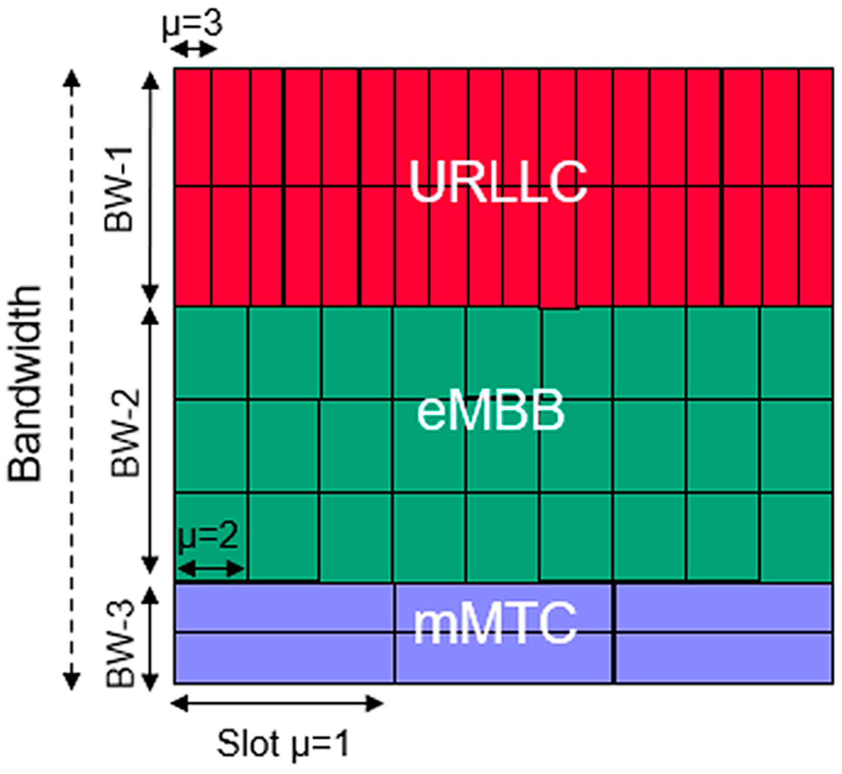 Engproc 70 00045 g003