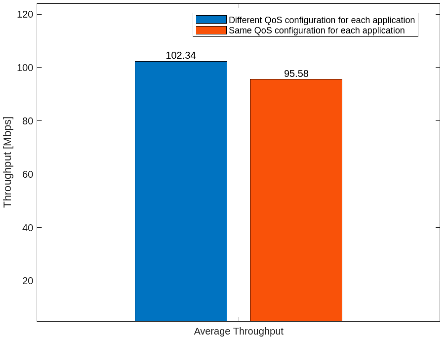 Engproc 70 00045 g004