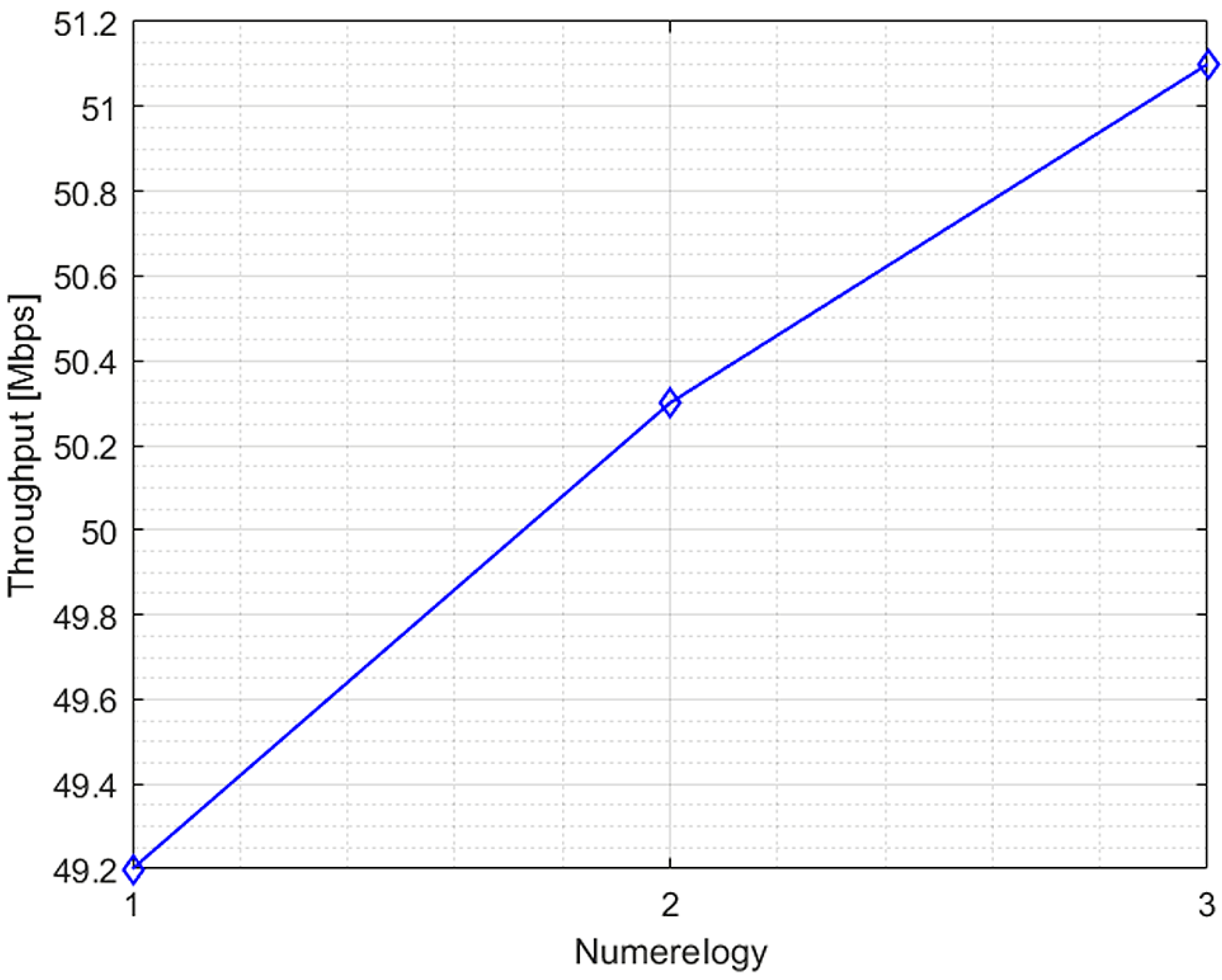 Engproc 70 00045 g007