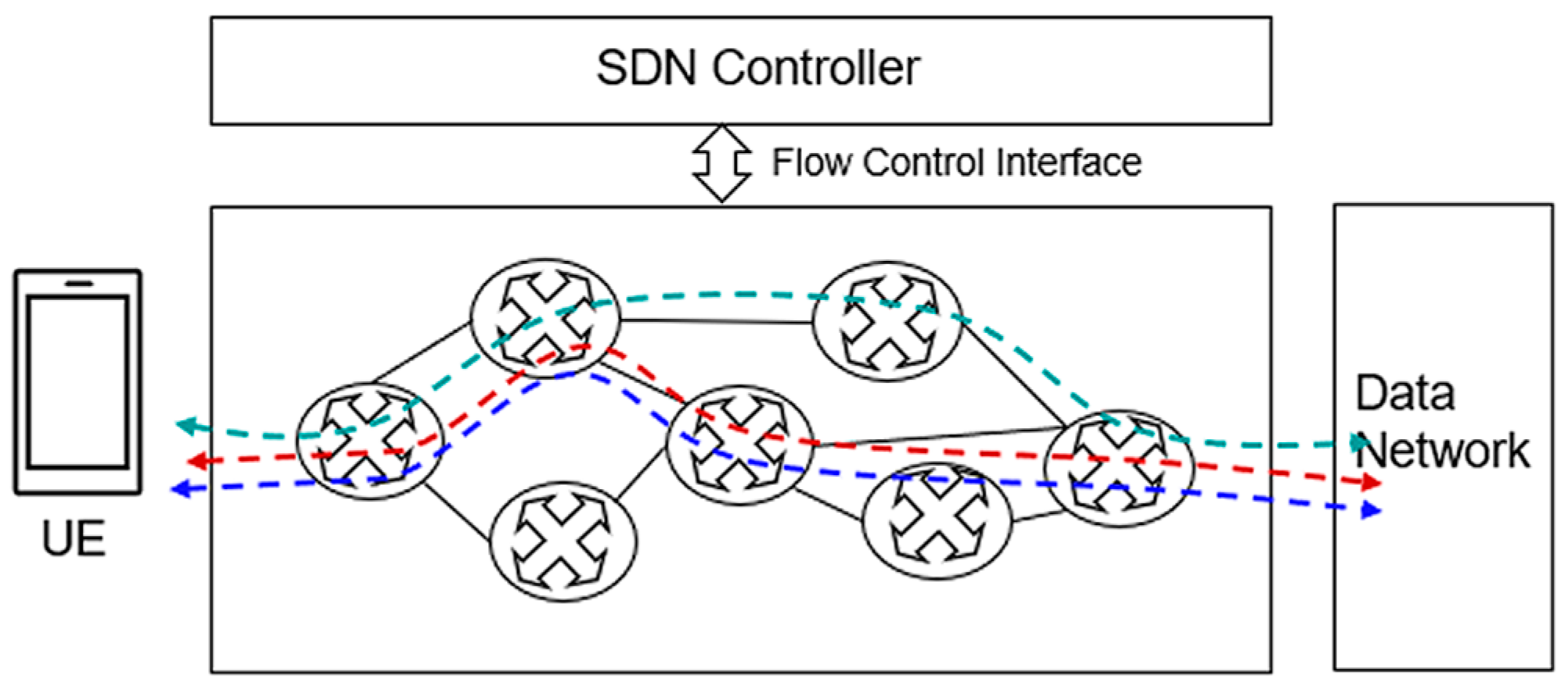Engproc 70 00045 g008