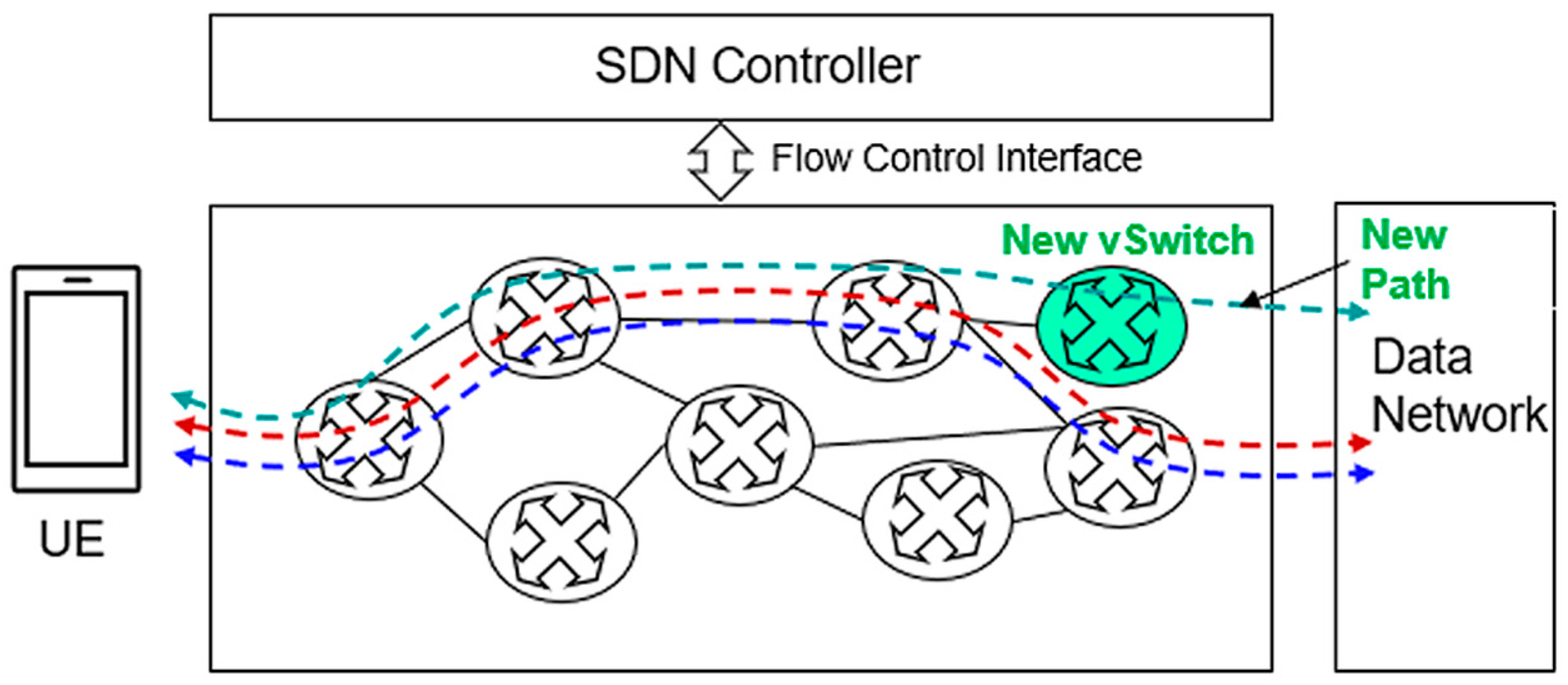 Engproc 70 00045 g010