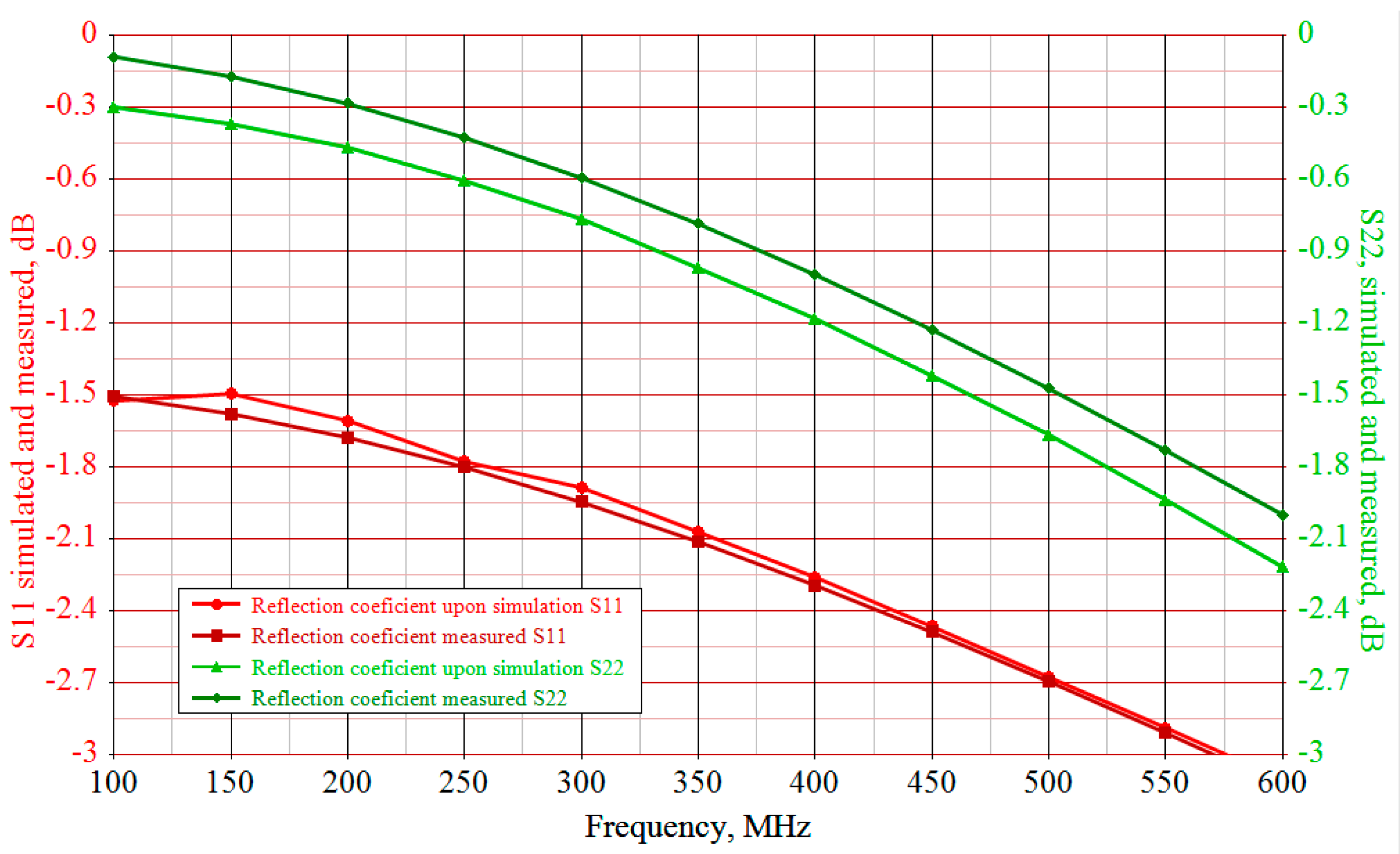 Engproc 70 00046 g009