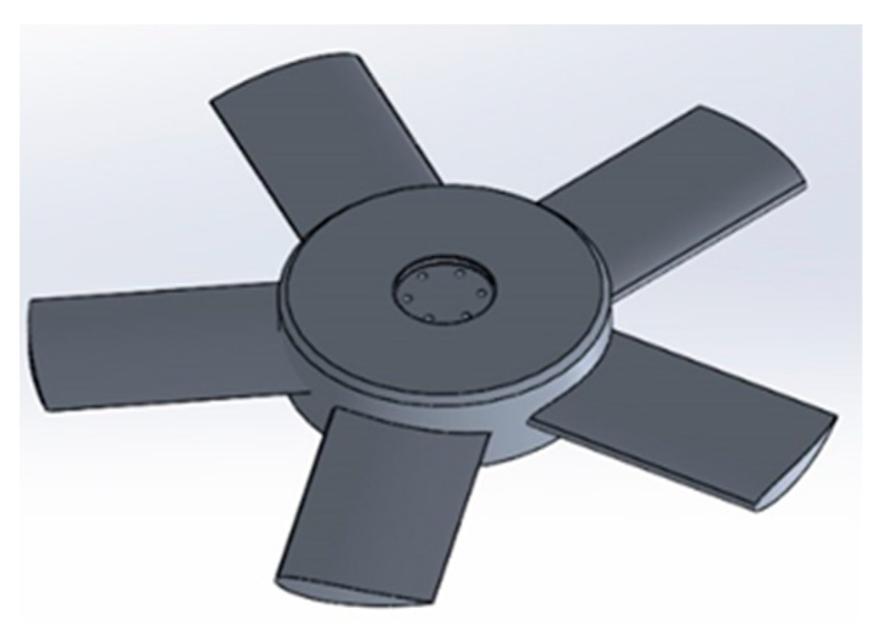 Engproc 70 00047 g004