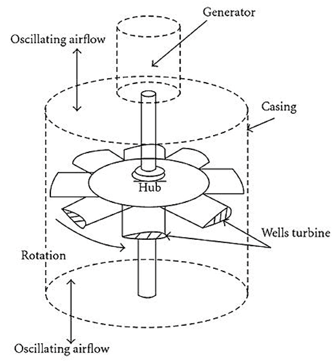 Engproc 70 00047 g005