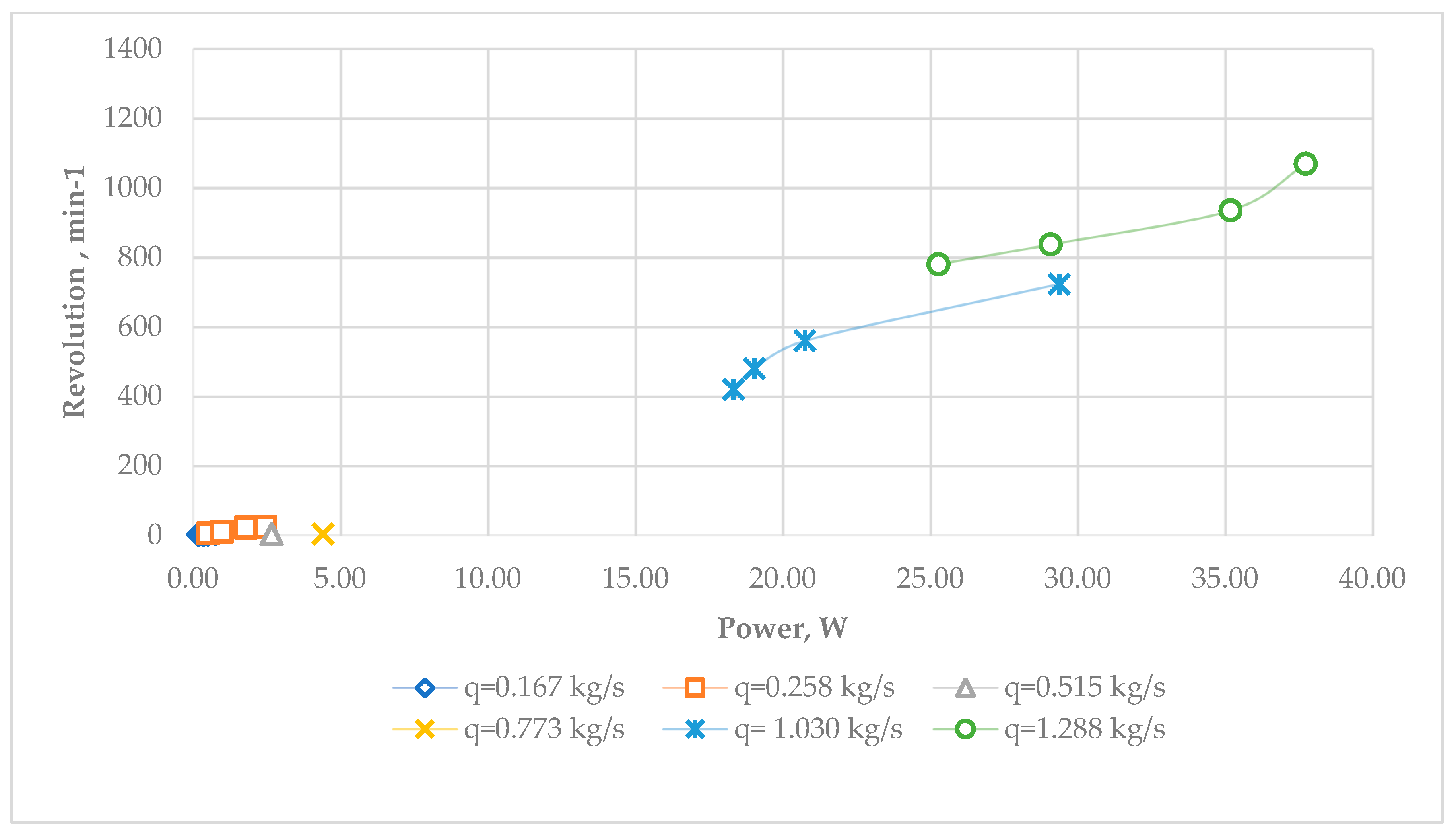 Engproc 70 00047 g010