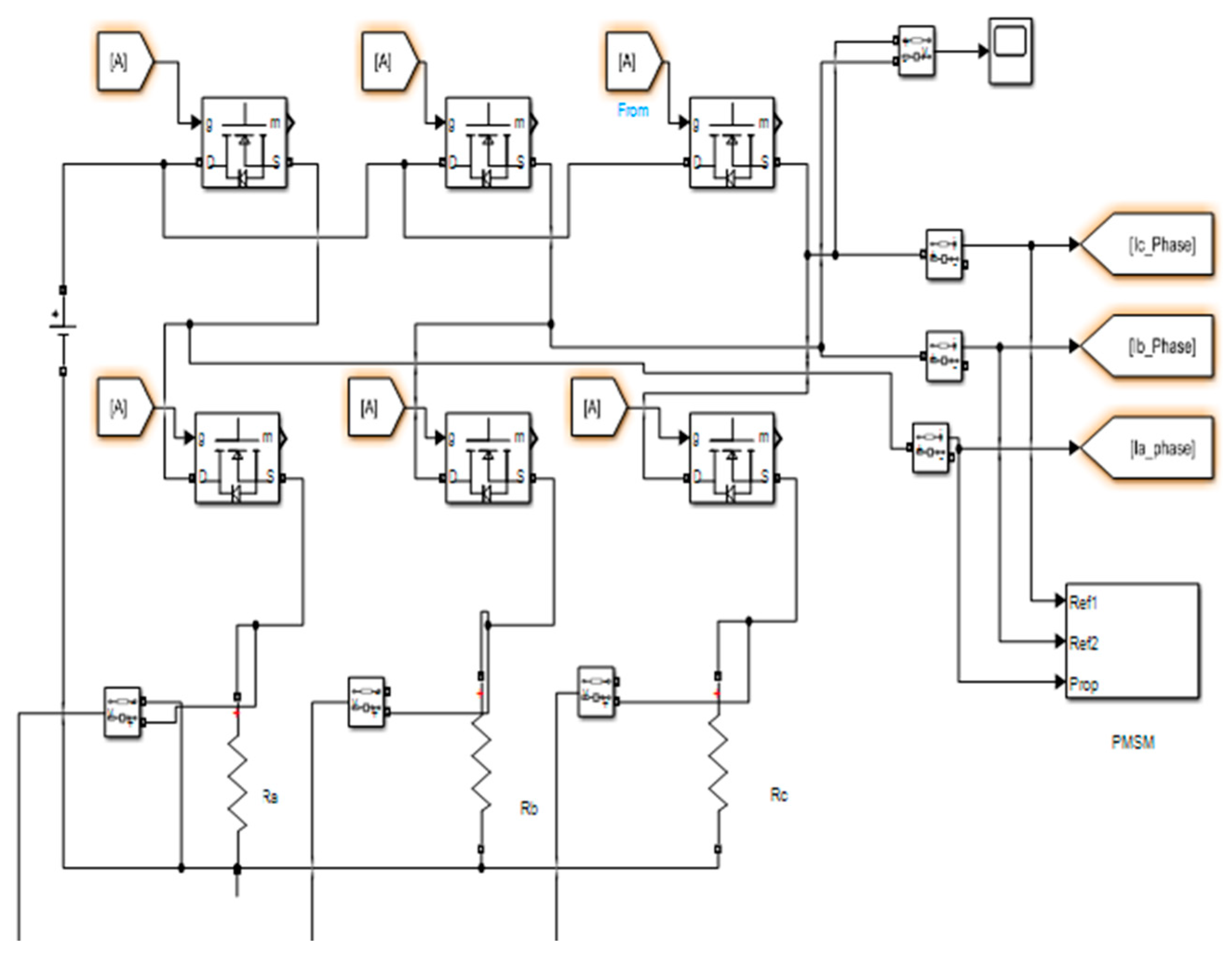 Engproc 70 00049 g002