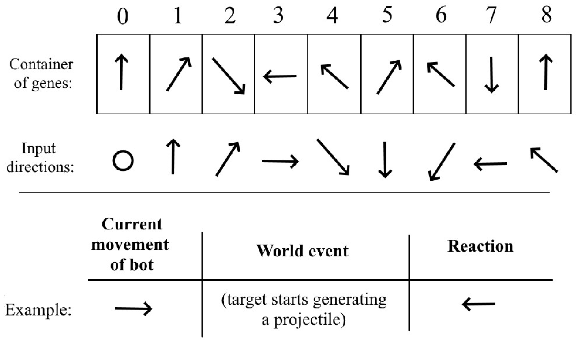 Engproc 70 00050 g002