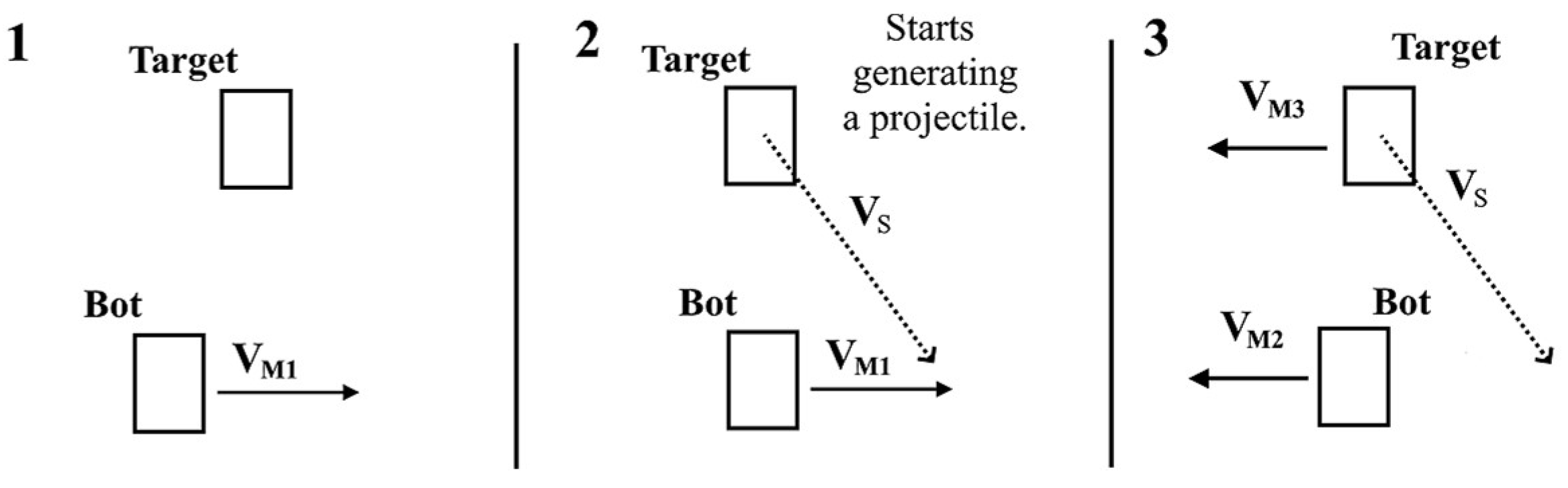 Engproc 70 00050 g003