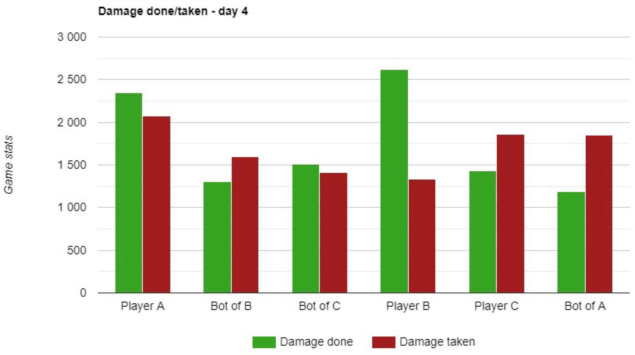 Engproc 70 00050 g007