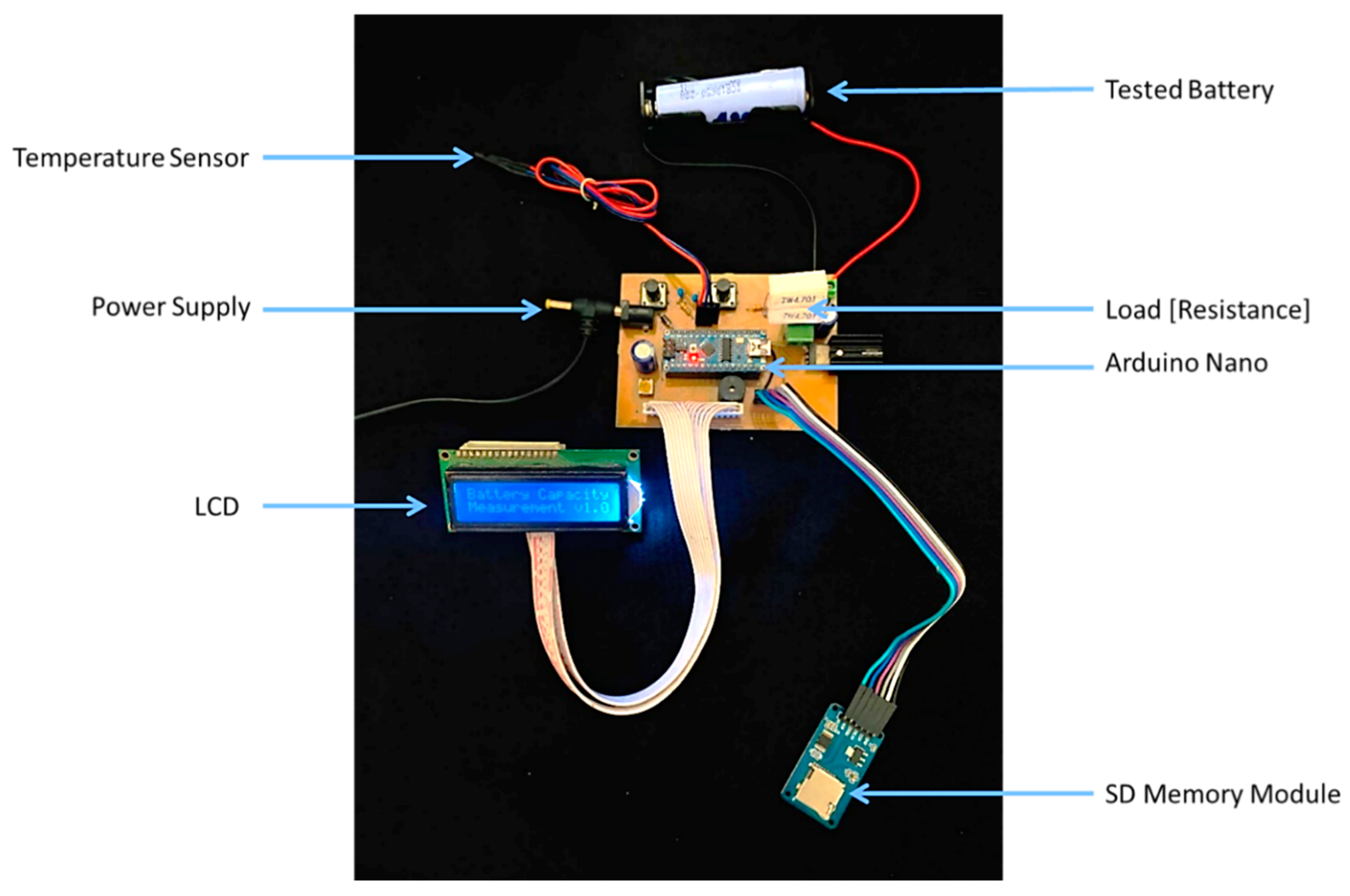 Engproc 70 00053 g002