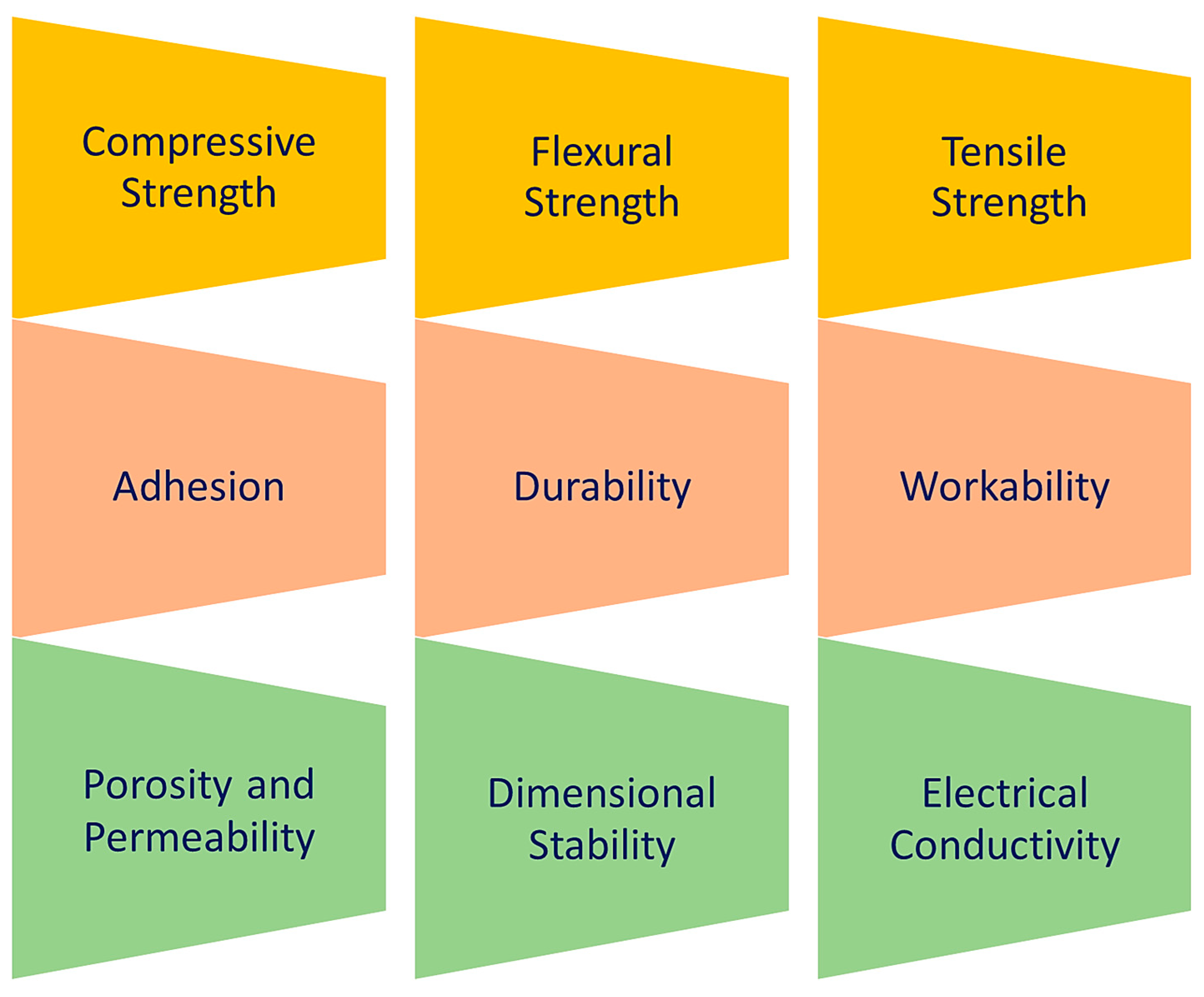 Engproc 70 00058 g003
