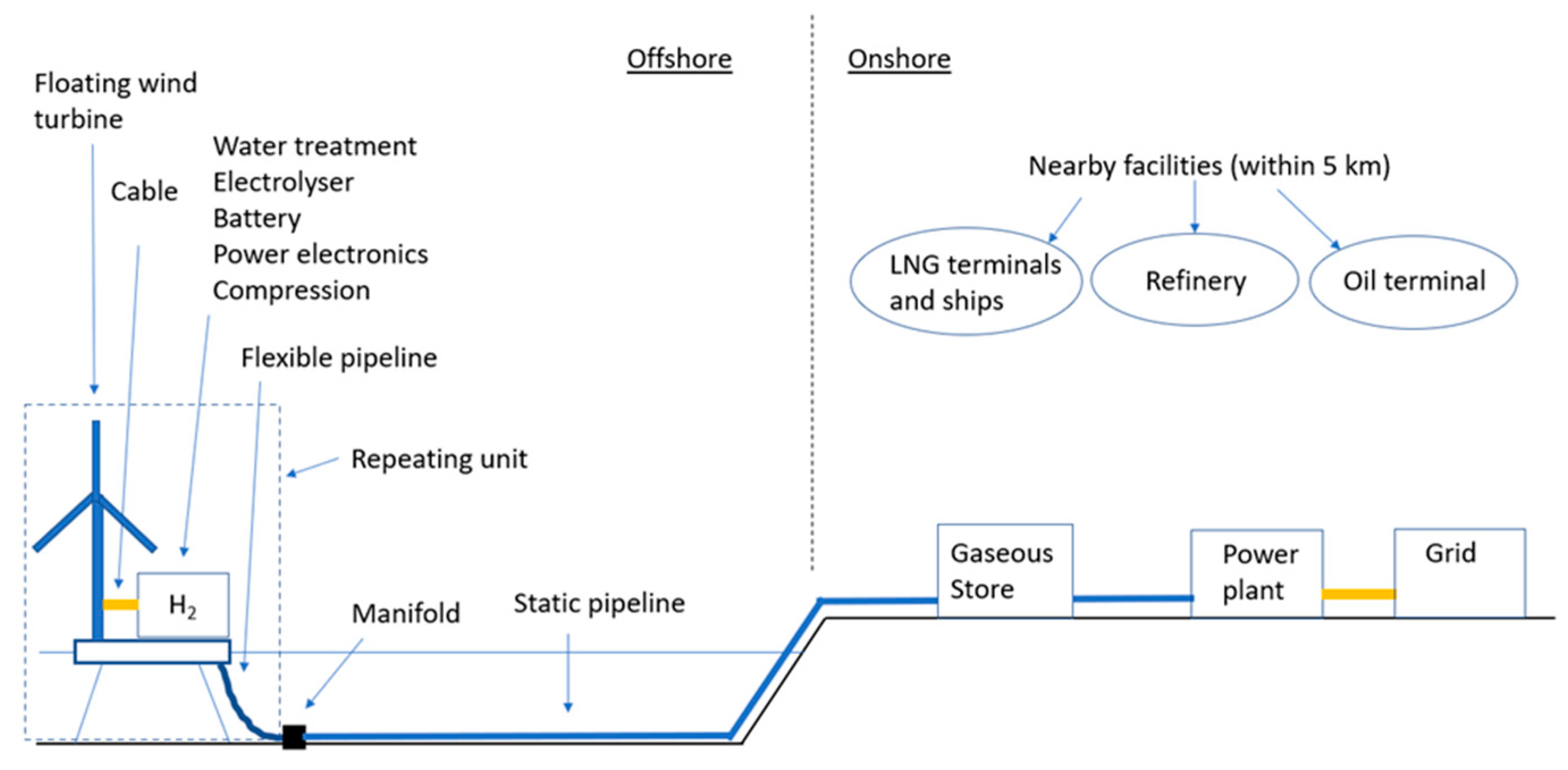 Engproc 71 00006 g001