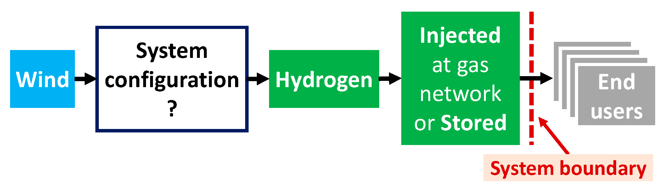 Engproc 71 00006 g002