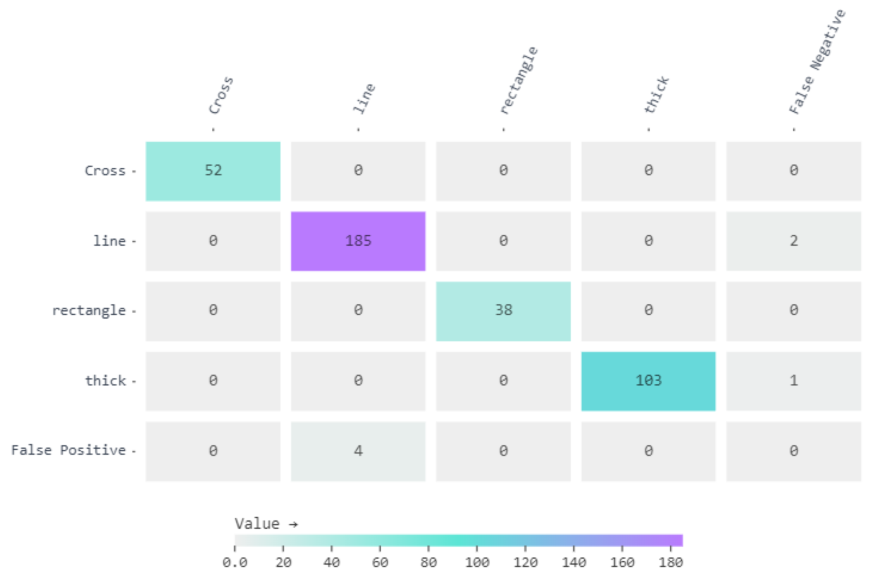 Engproc 72 00003 g005
