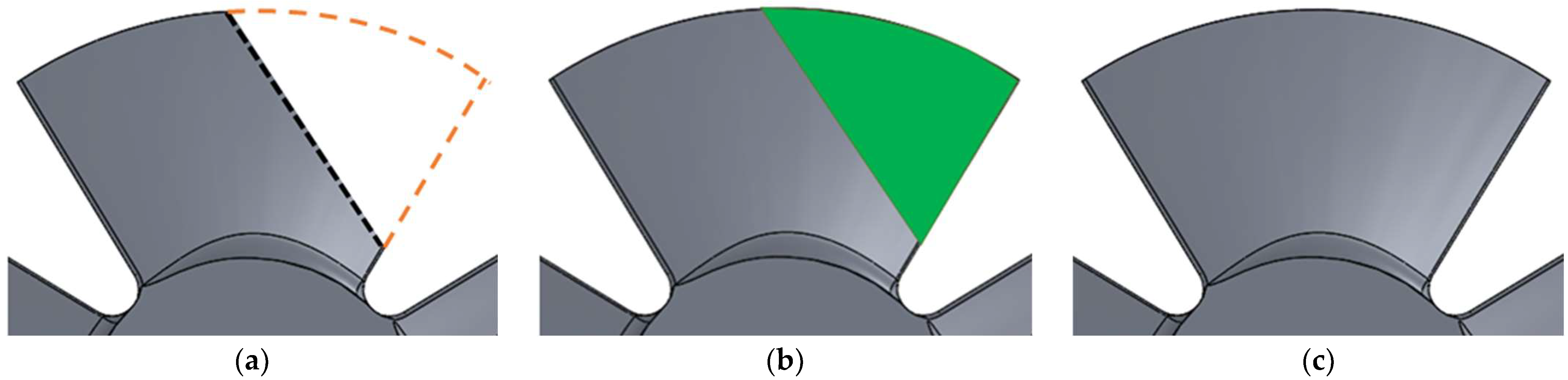 Engproc 72 00004 g007
