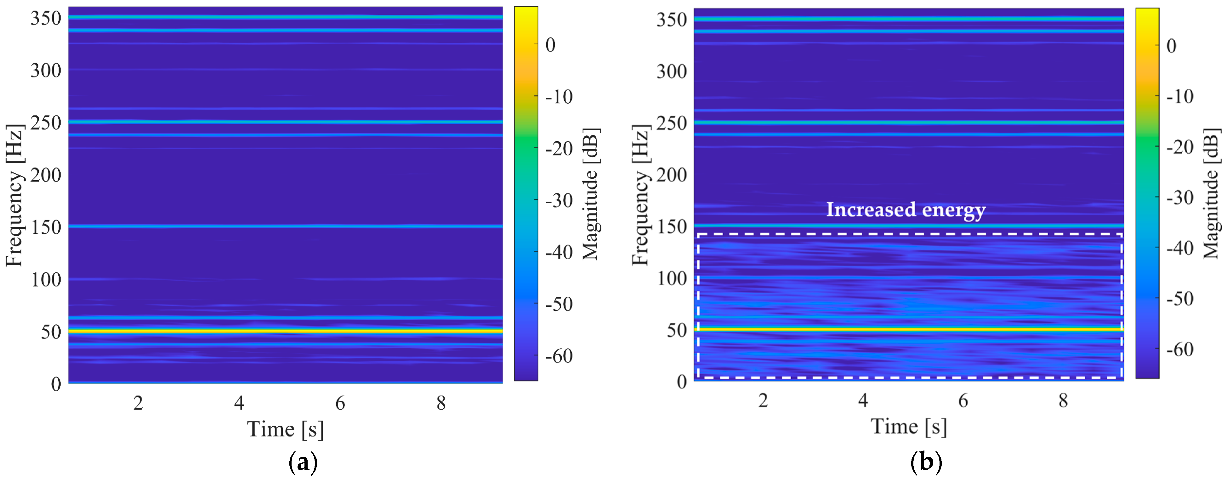 Engproc 72 00005 g005 Engproc 72 00005 g005
