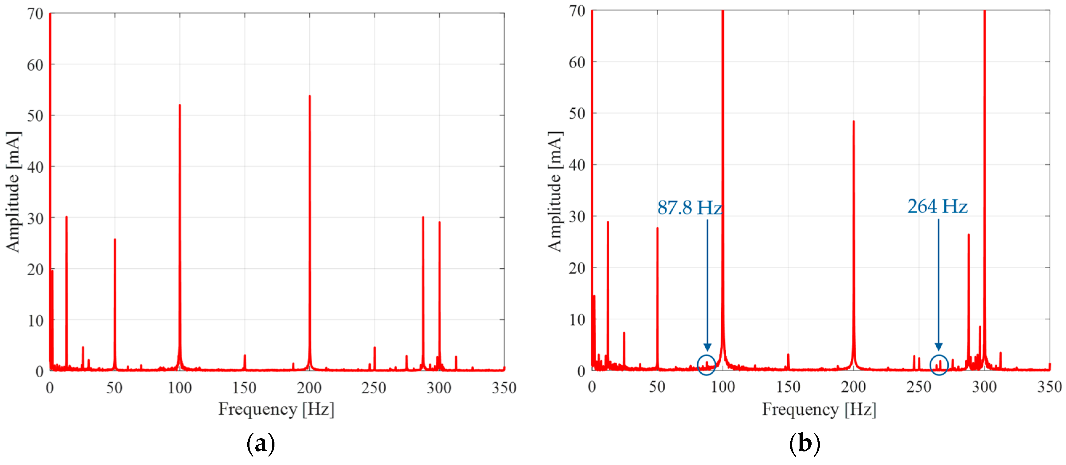 Engproc 72 00005 g006 Engproc 72 00005 g006