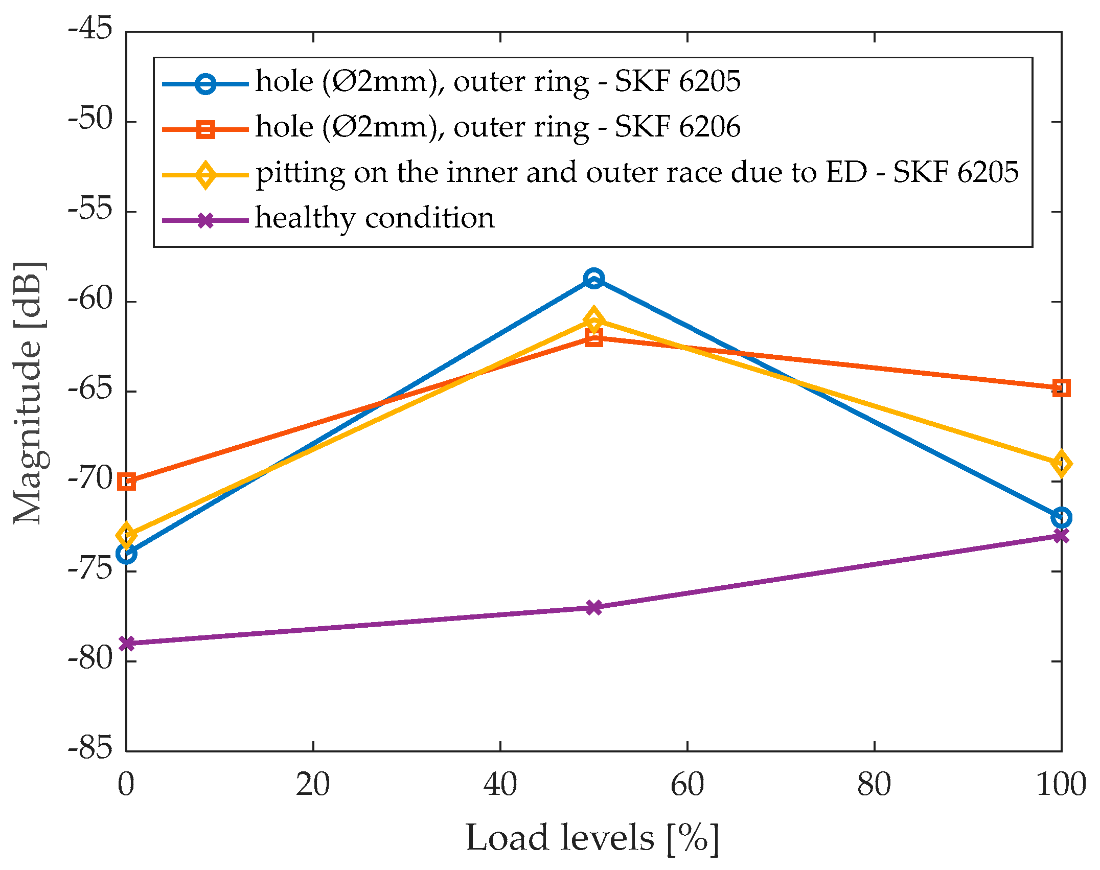 Engproc 72 00005 g010 Engproc 72 00005 g010