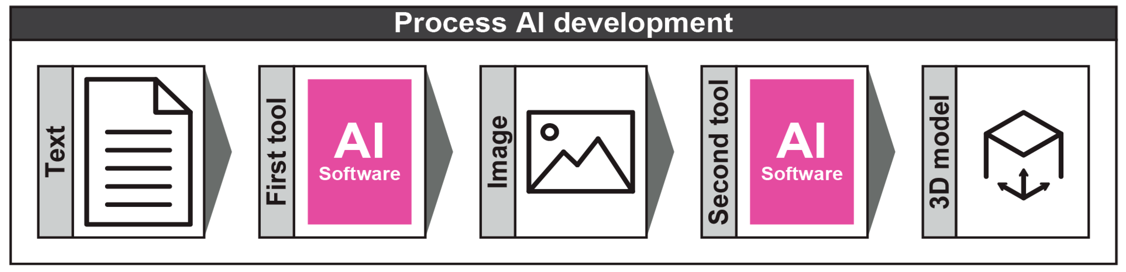 Engproc 72 00007 g002