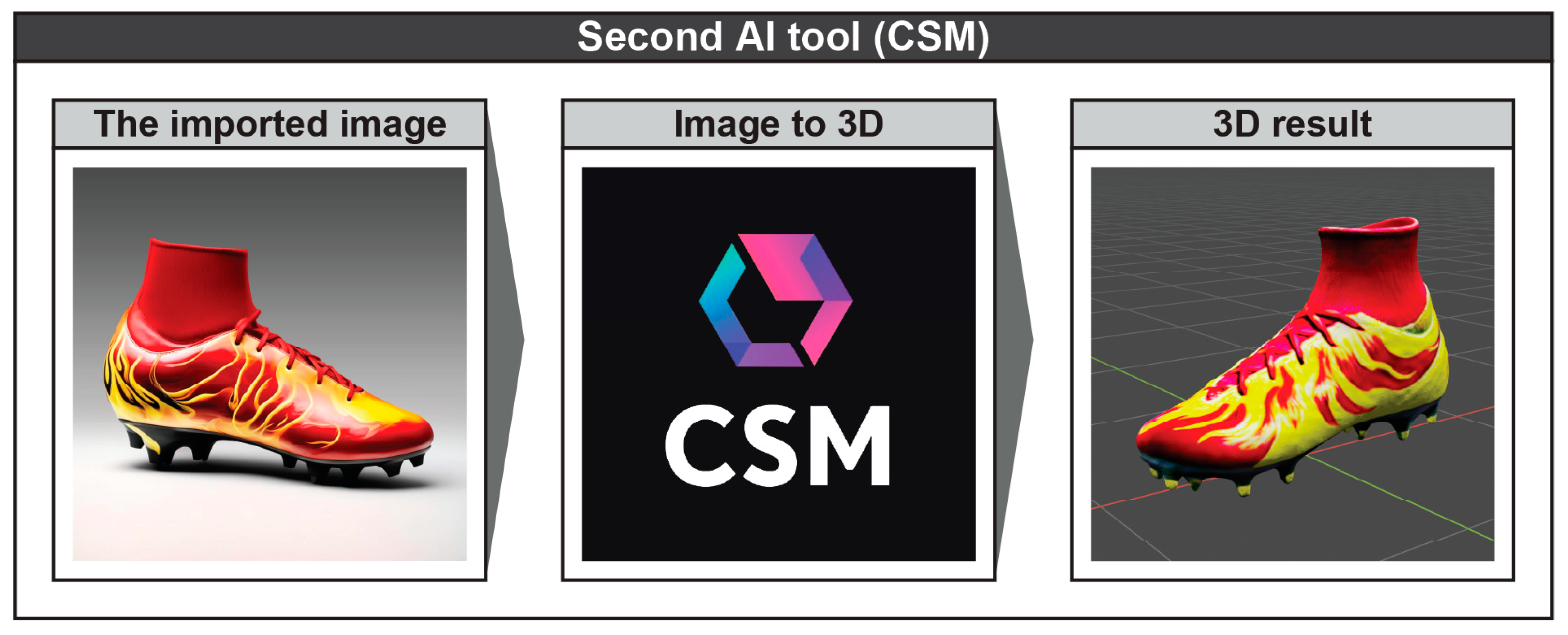 Engproc 72 00007 g005