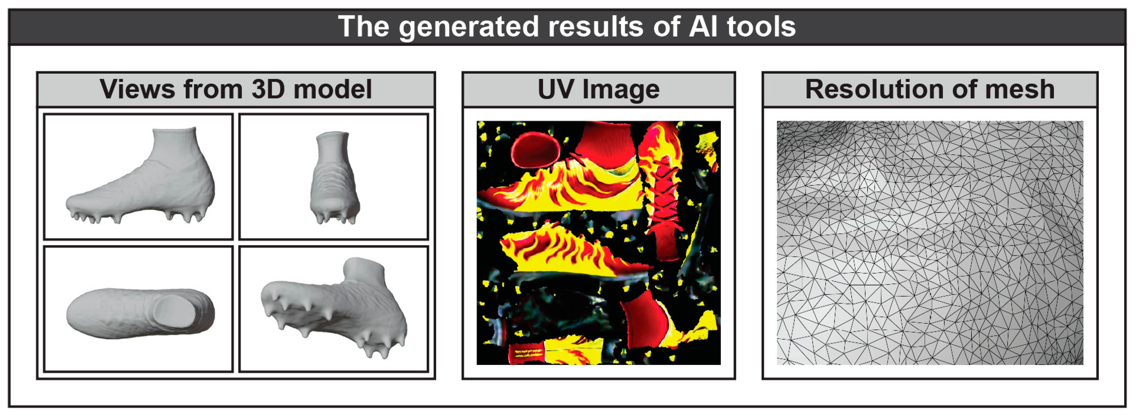 Engproc 72 00007 g006