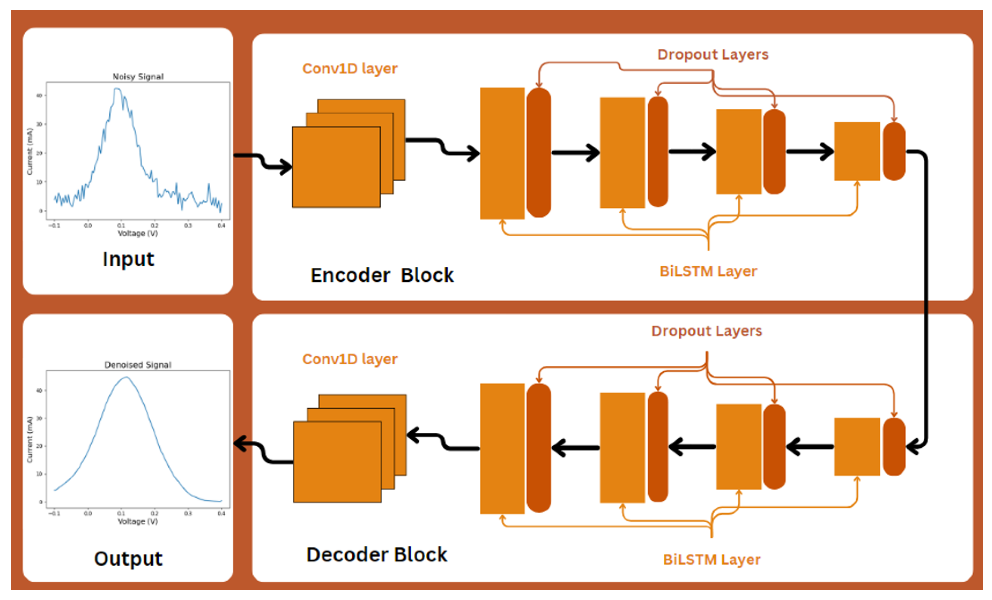 Engproc 73 00005 g002