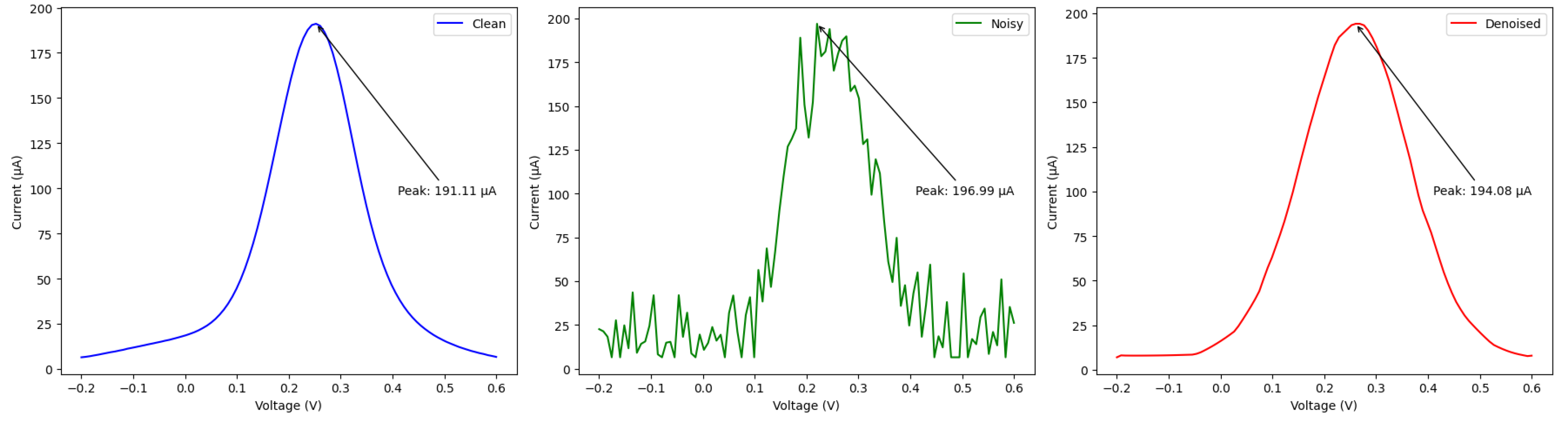 Engproc 73 00005 g004