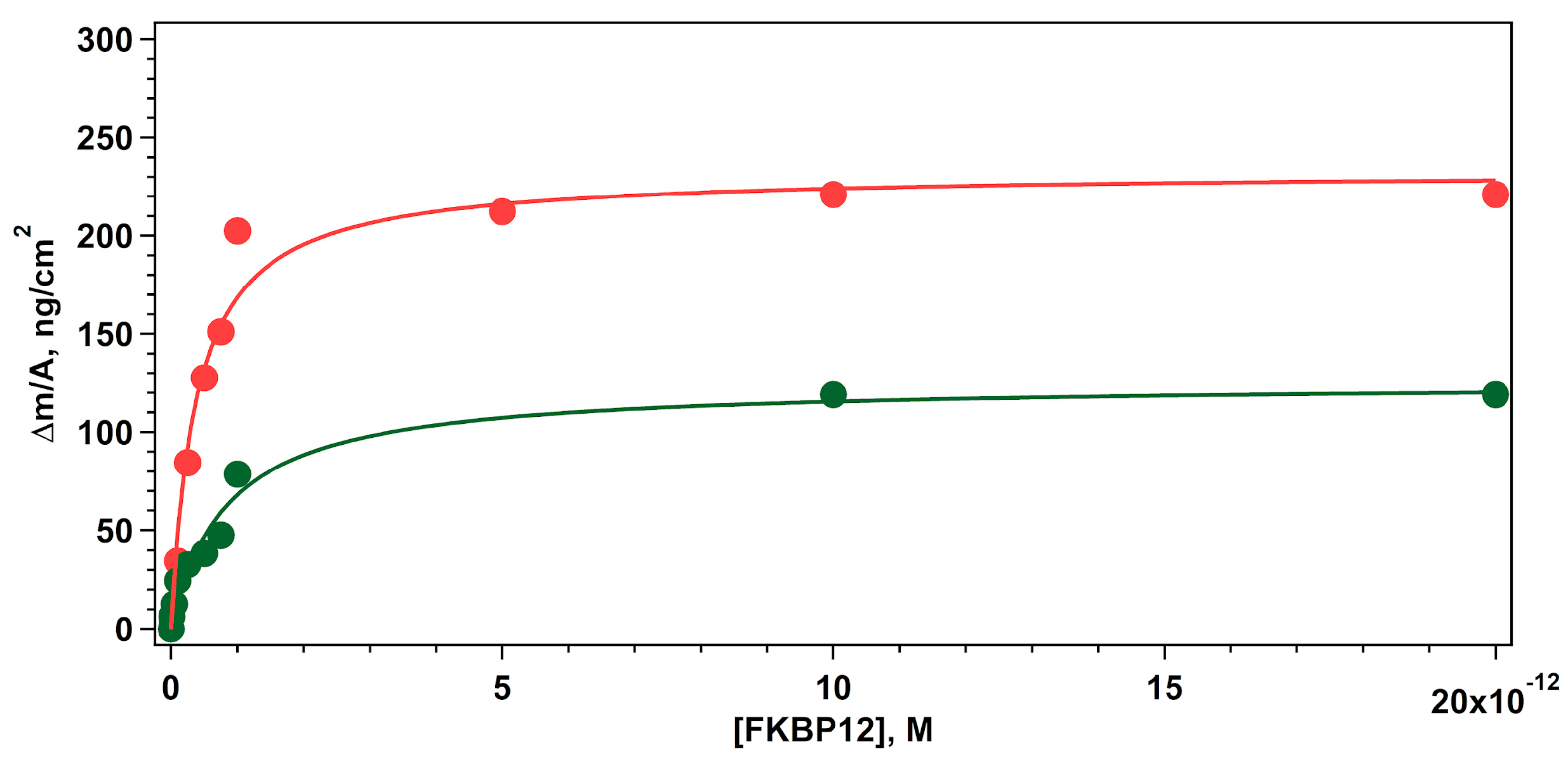 Engproc 73 00009 g004