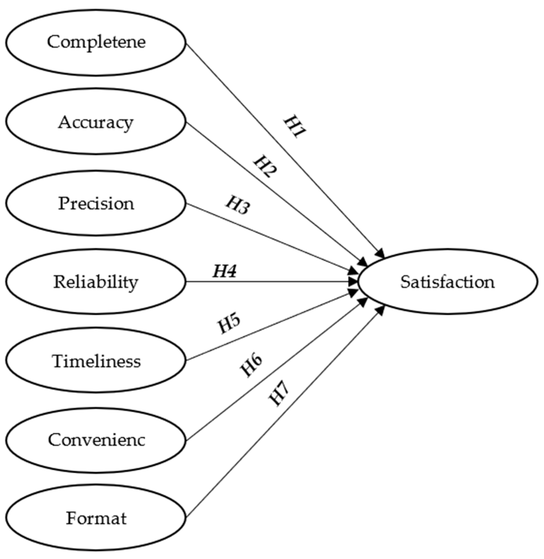 Engproc 74 00003 g001