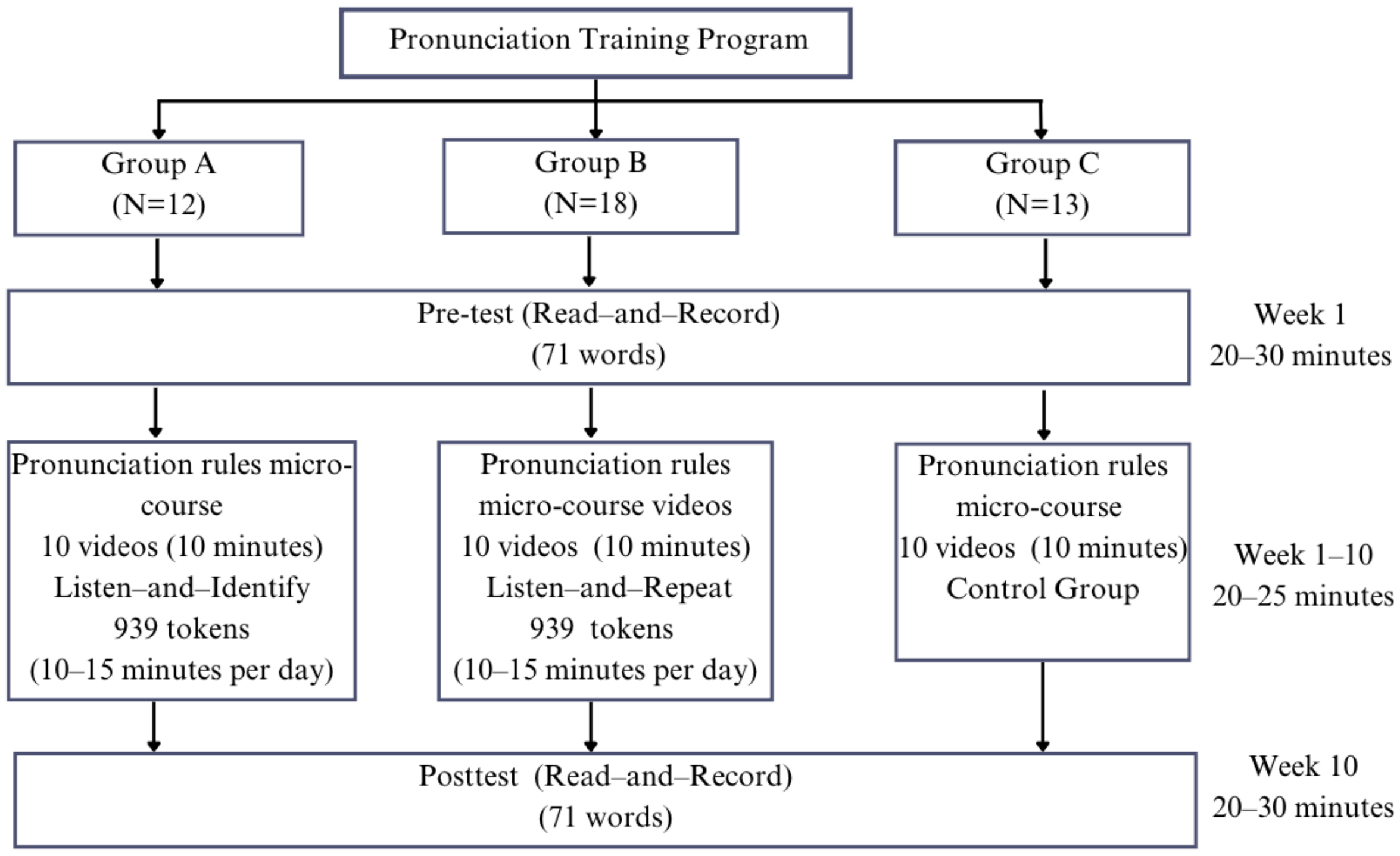 Engproc 74 00004 g001