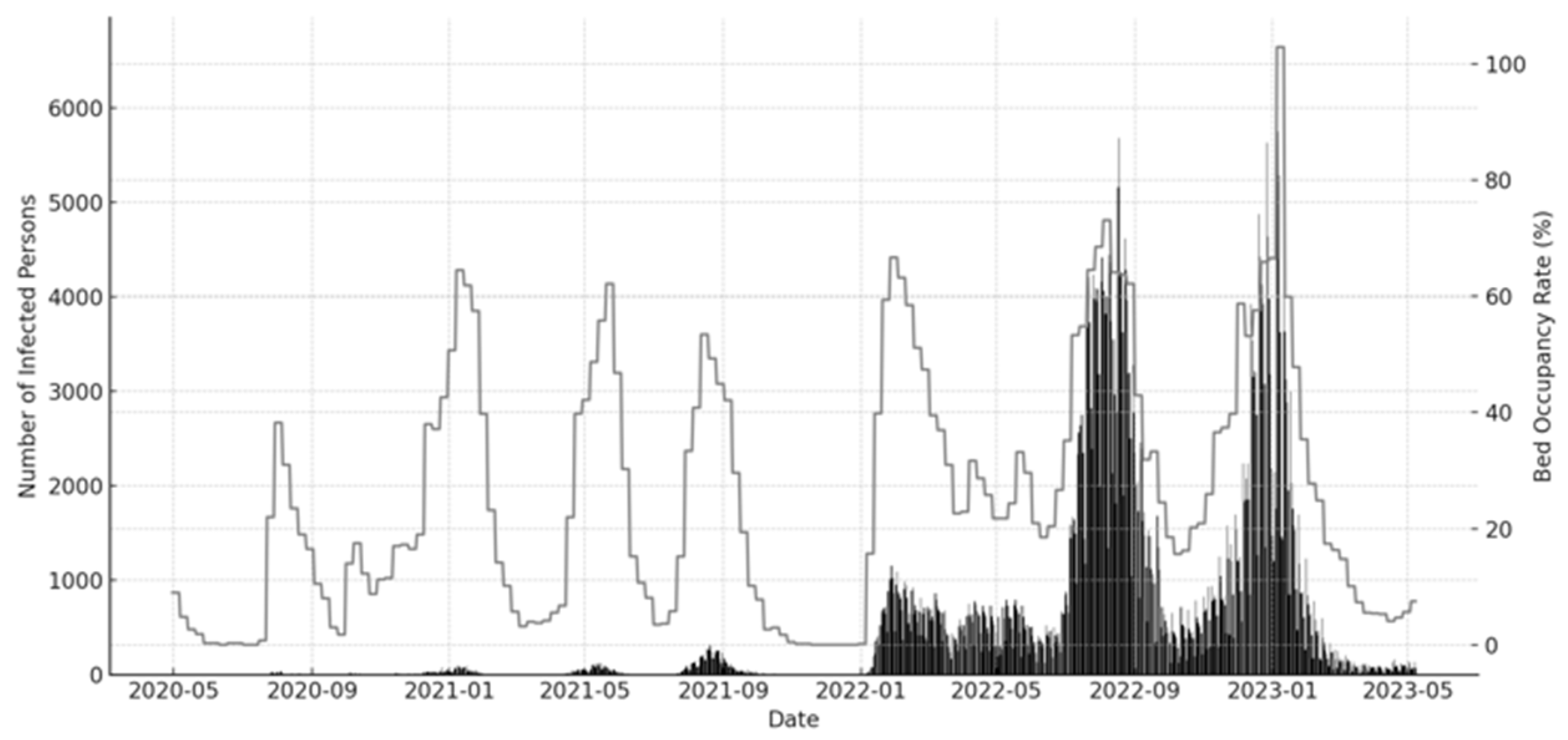 Engproc 74 00006 g001