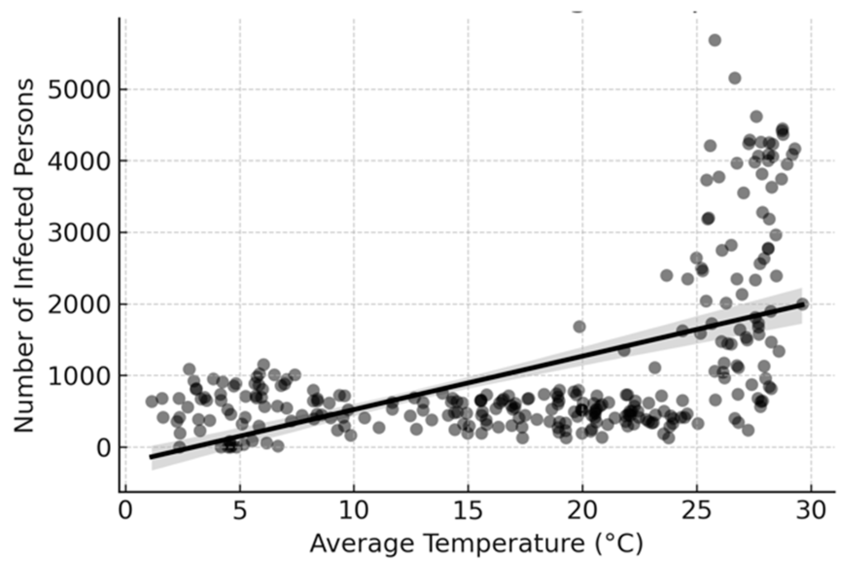 Engproc 74 00006 g004