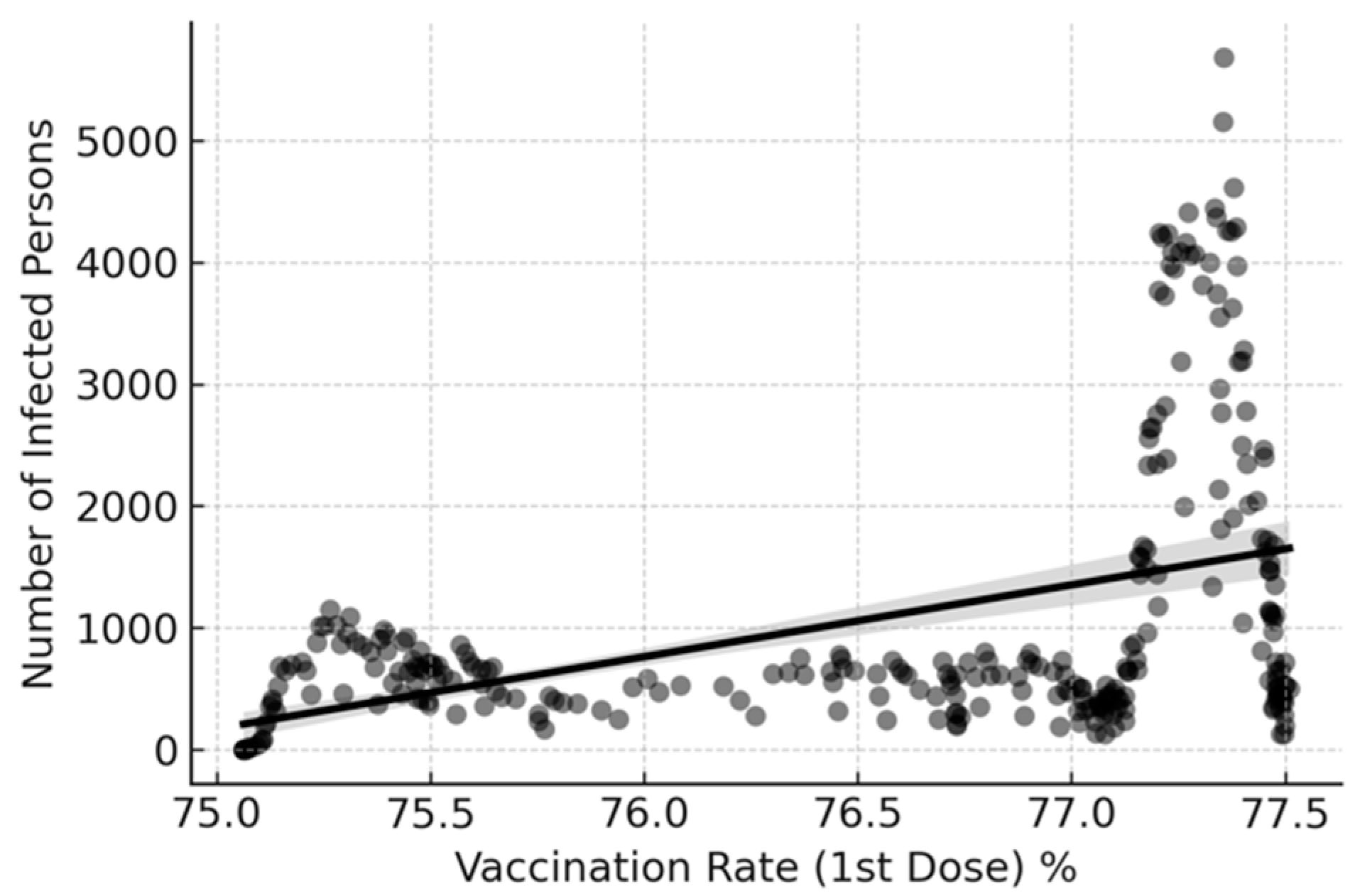 Engproc 74 00006 g005