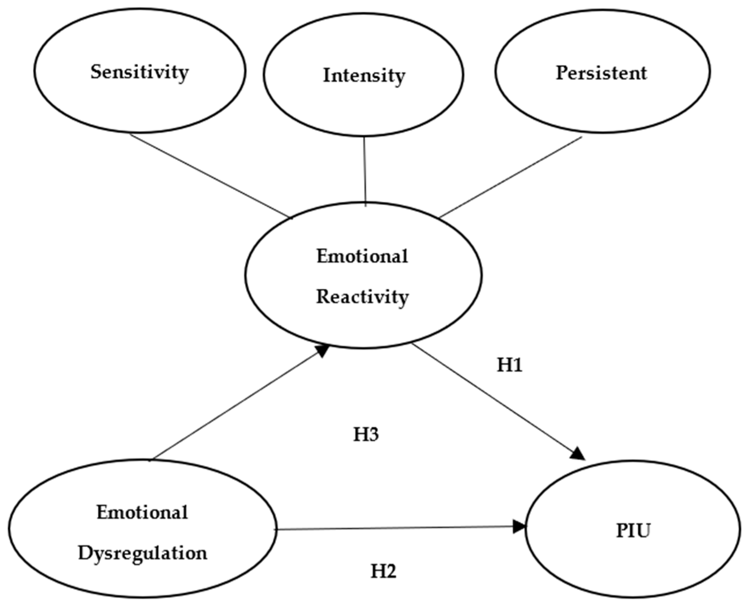 Engproc 74 00007 g001 Engproc 74 00007 g001