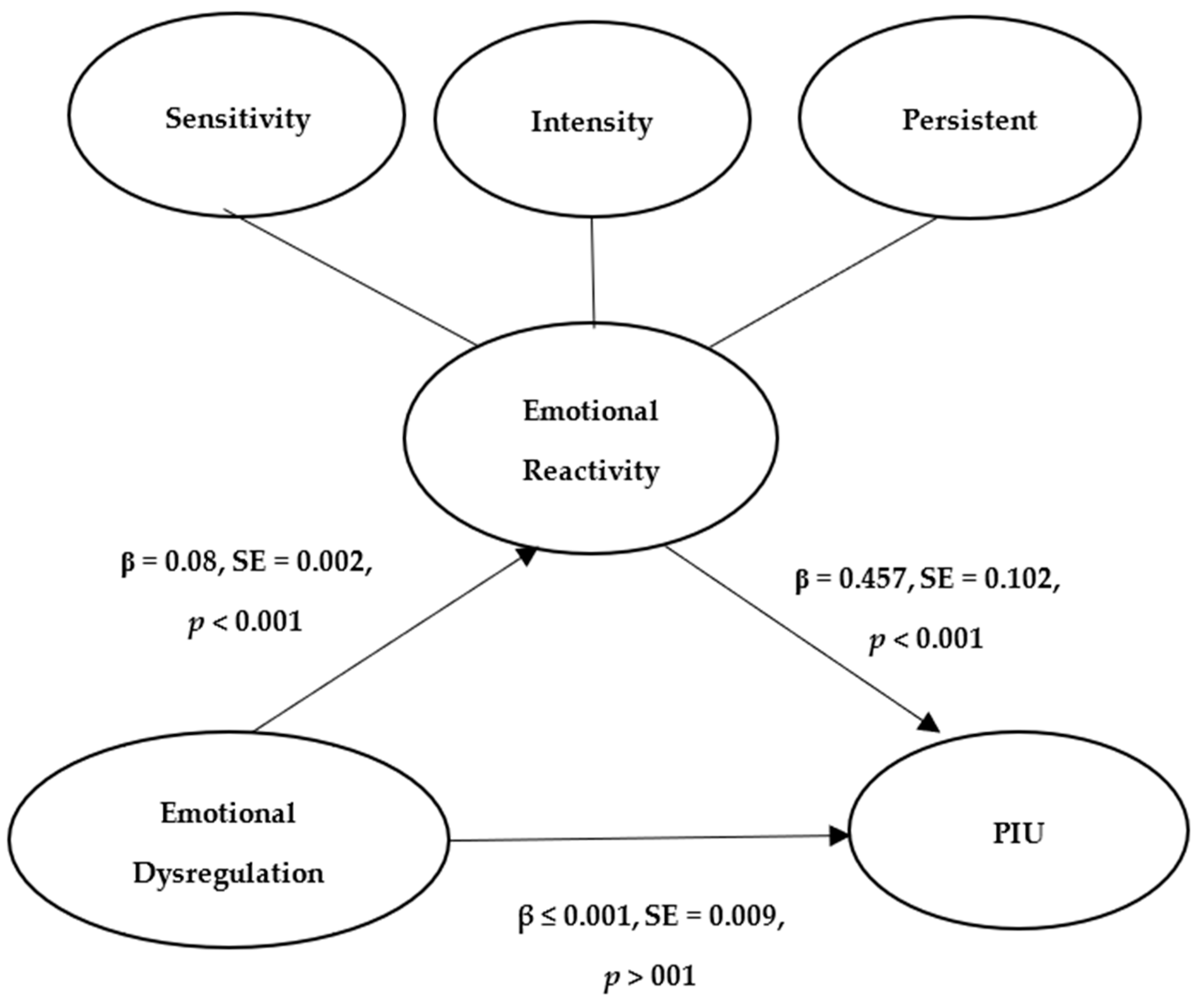 Engproc 74 00007 g002 Engproc 74 00007 g002