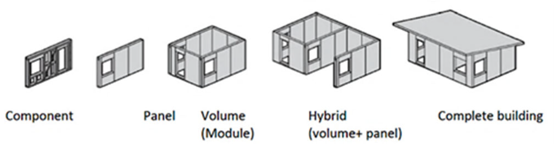 Engproc 74 00016 g001