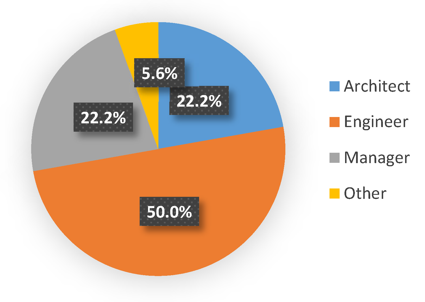 Engproc 74 00016 g002