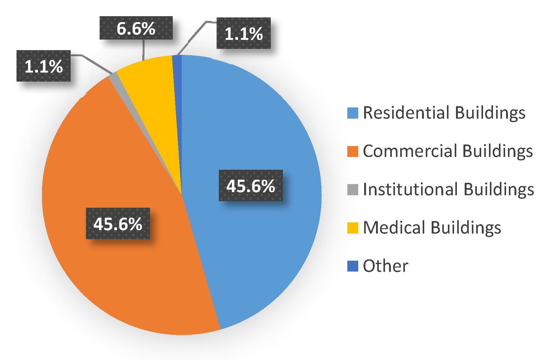 Engproc 74 00016 g006