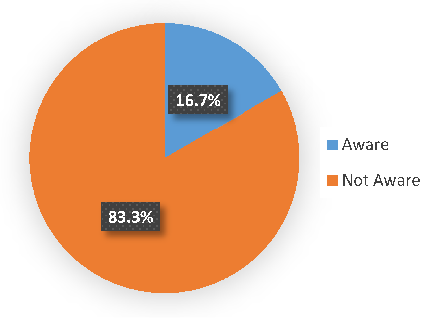 Engproc 74 00016 g007