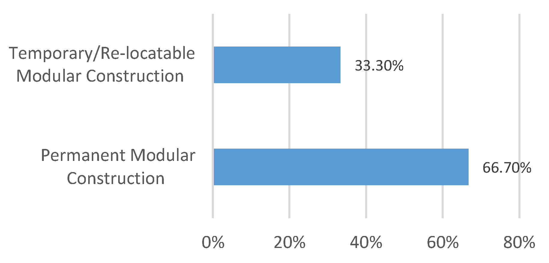 Engproc 74 00016 g008