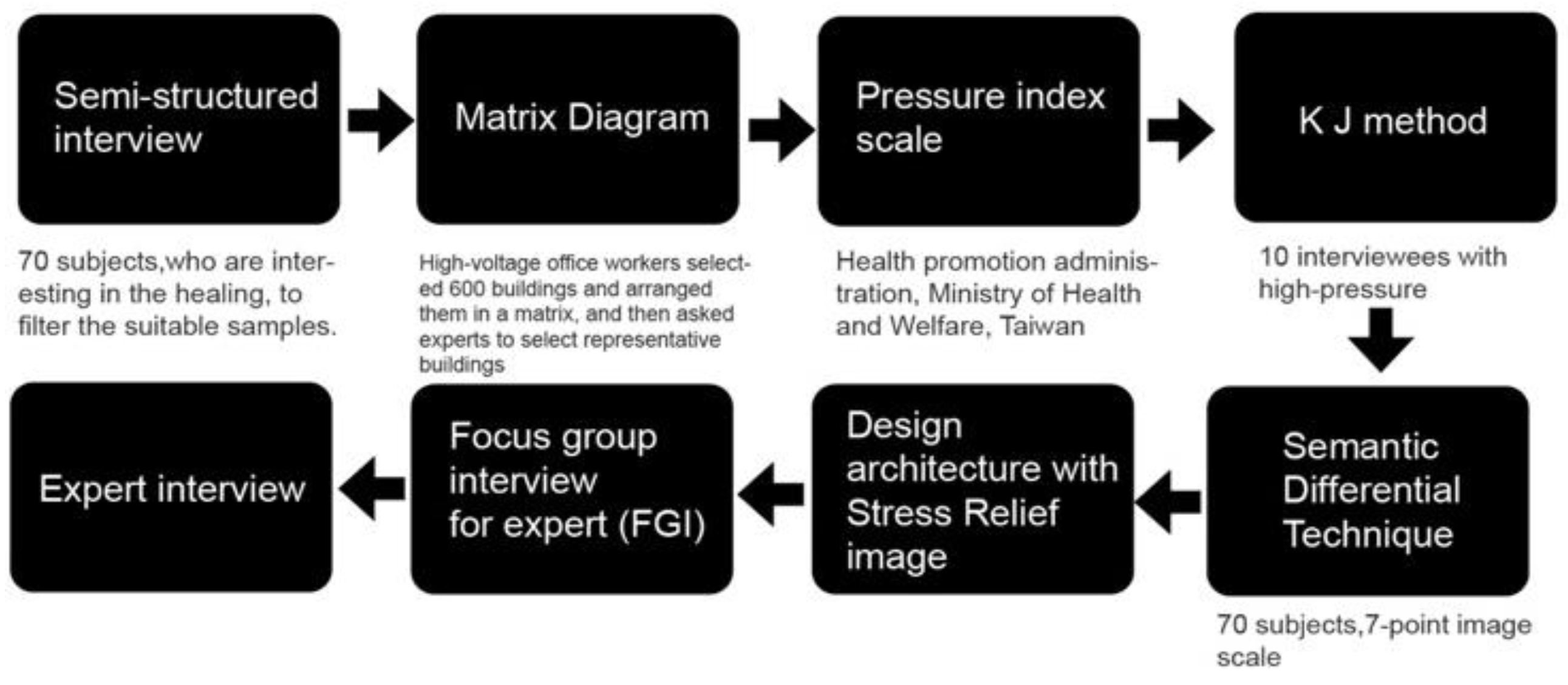 Engproc 74 00018 g003