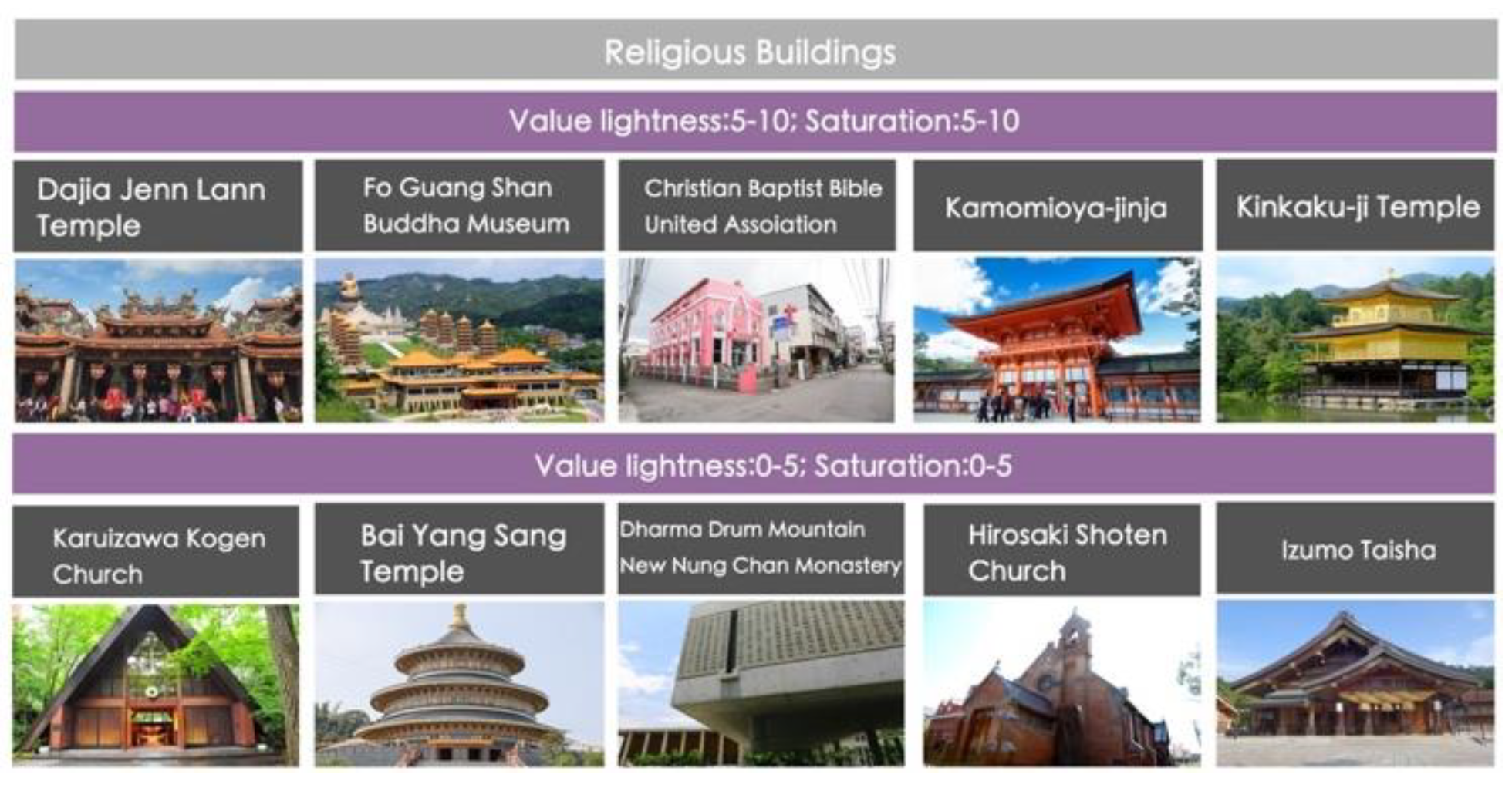 Engproc 74 00018 g009