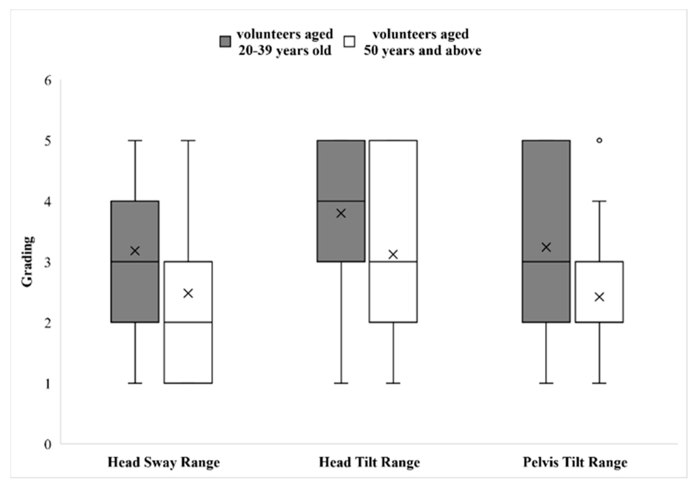 Engproc 74 00019 g003